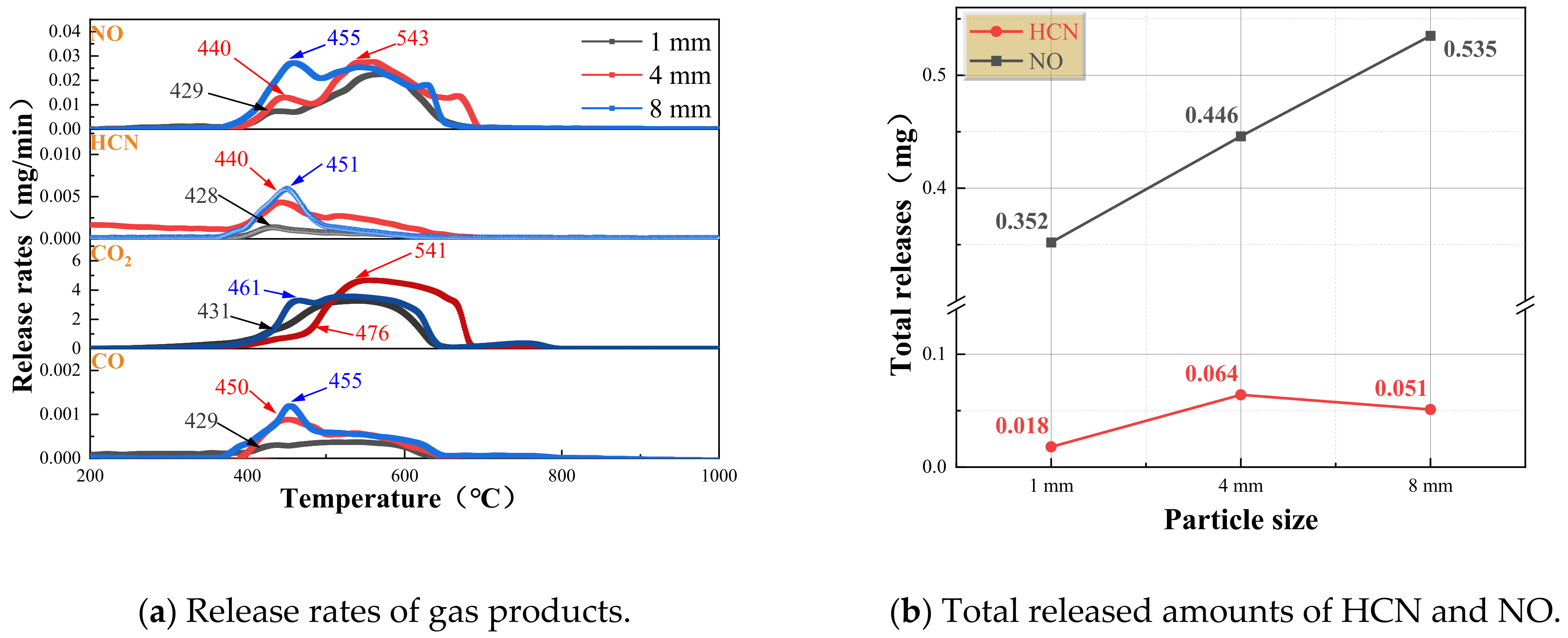 Energies 18 01347 g009