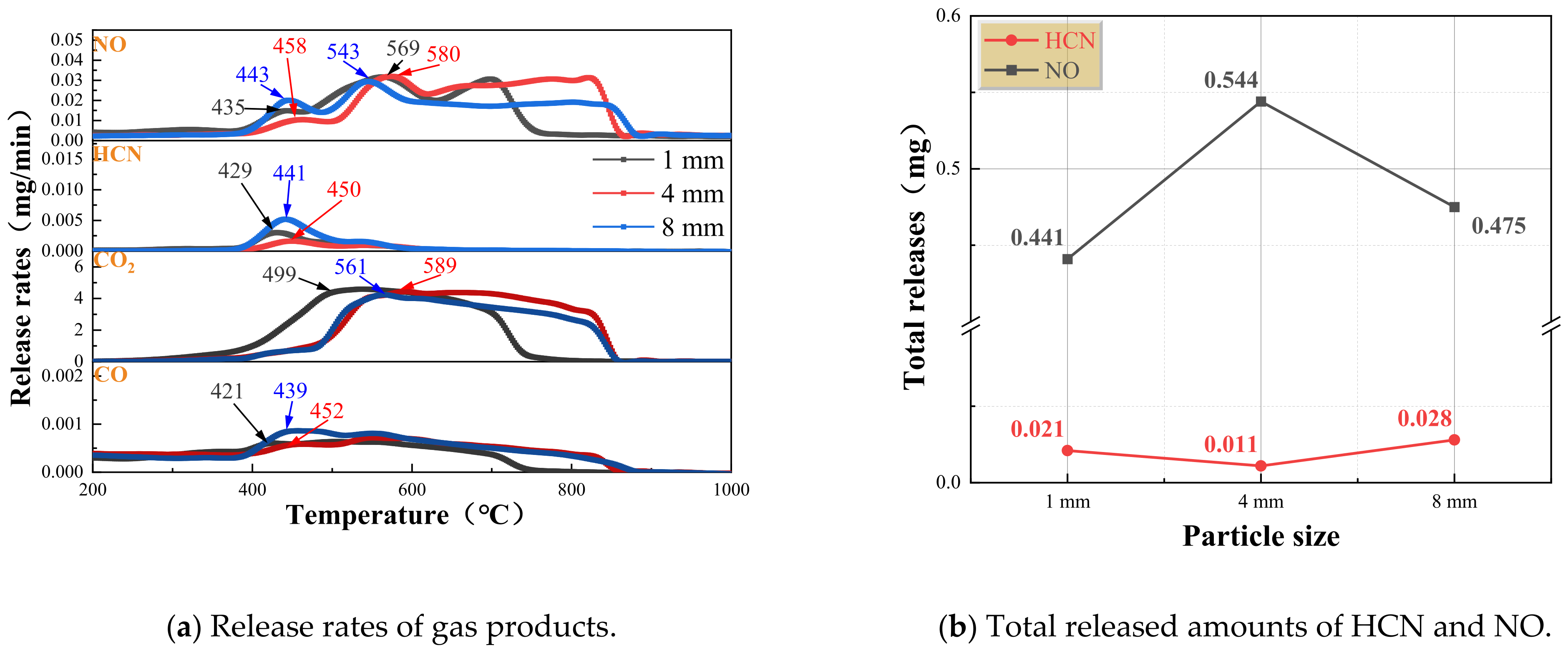 Energies 18 01347 g010