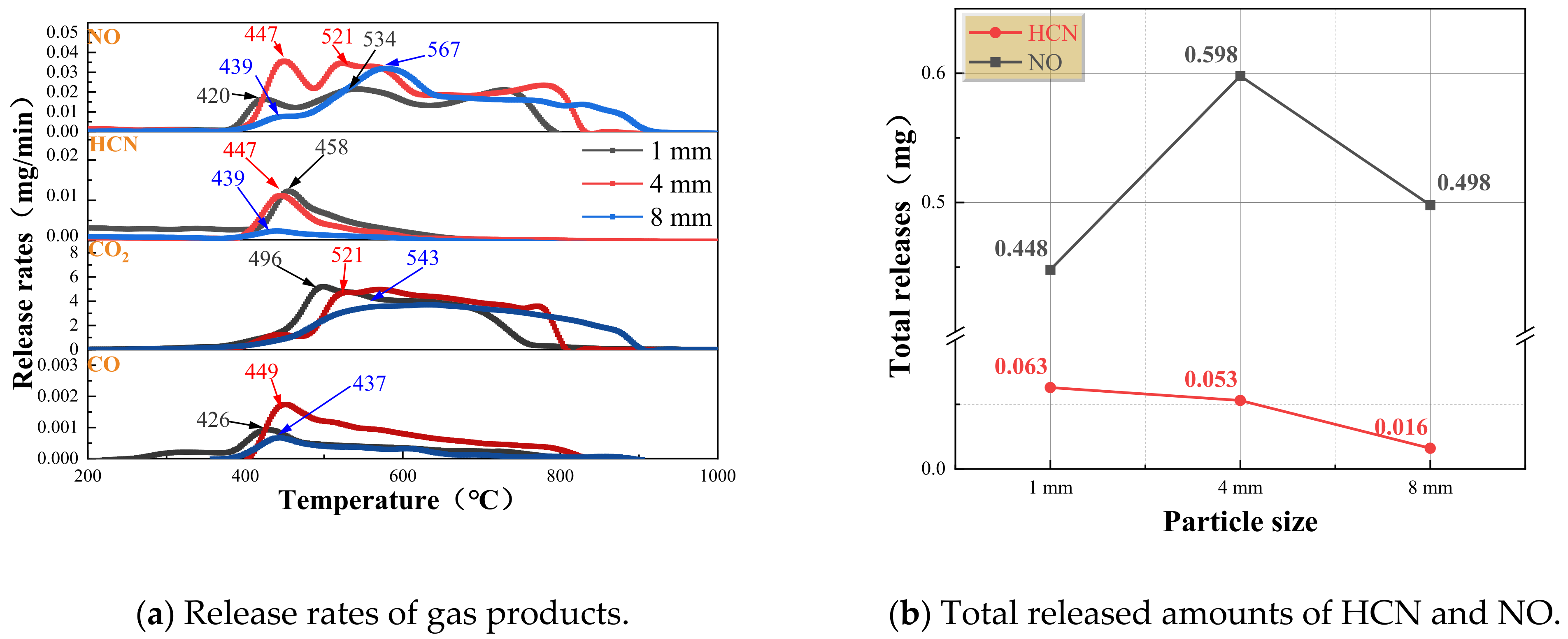 Energies 18 01347 g012