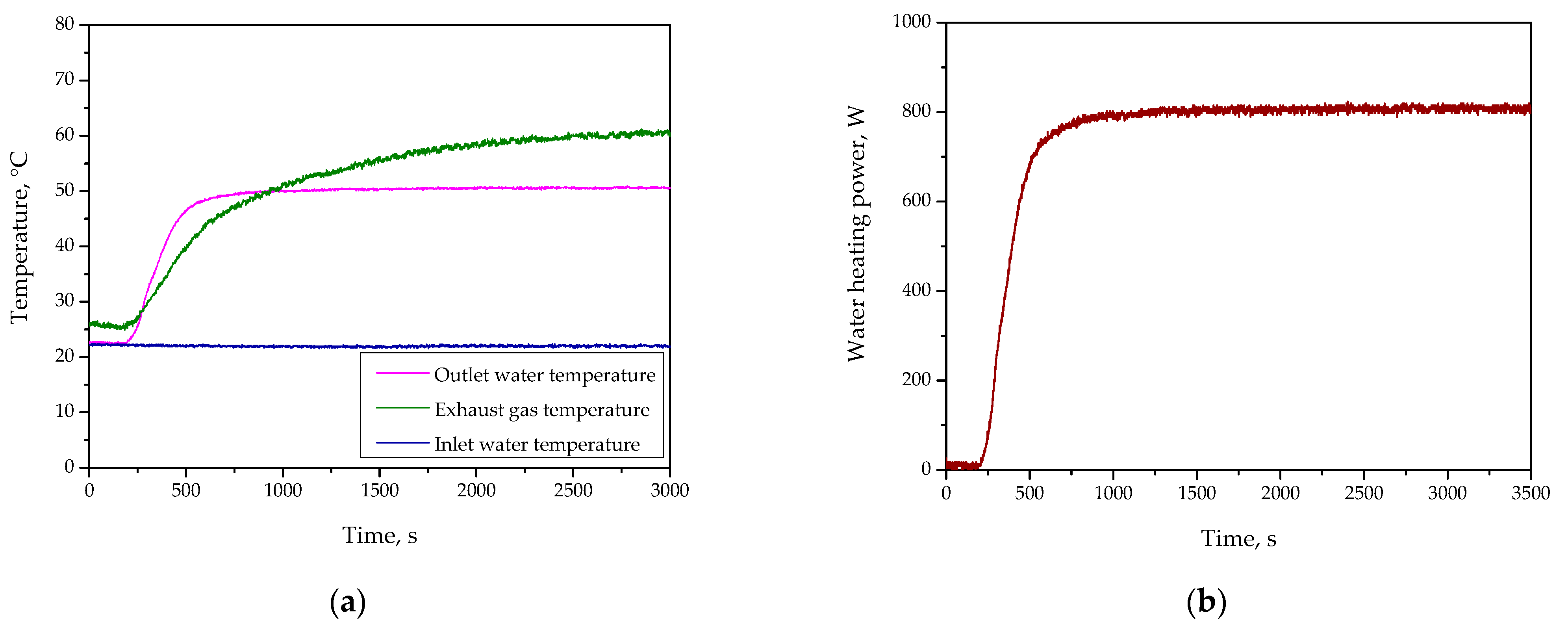 Energies 18 01348 g004