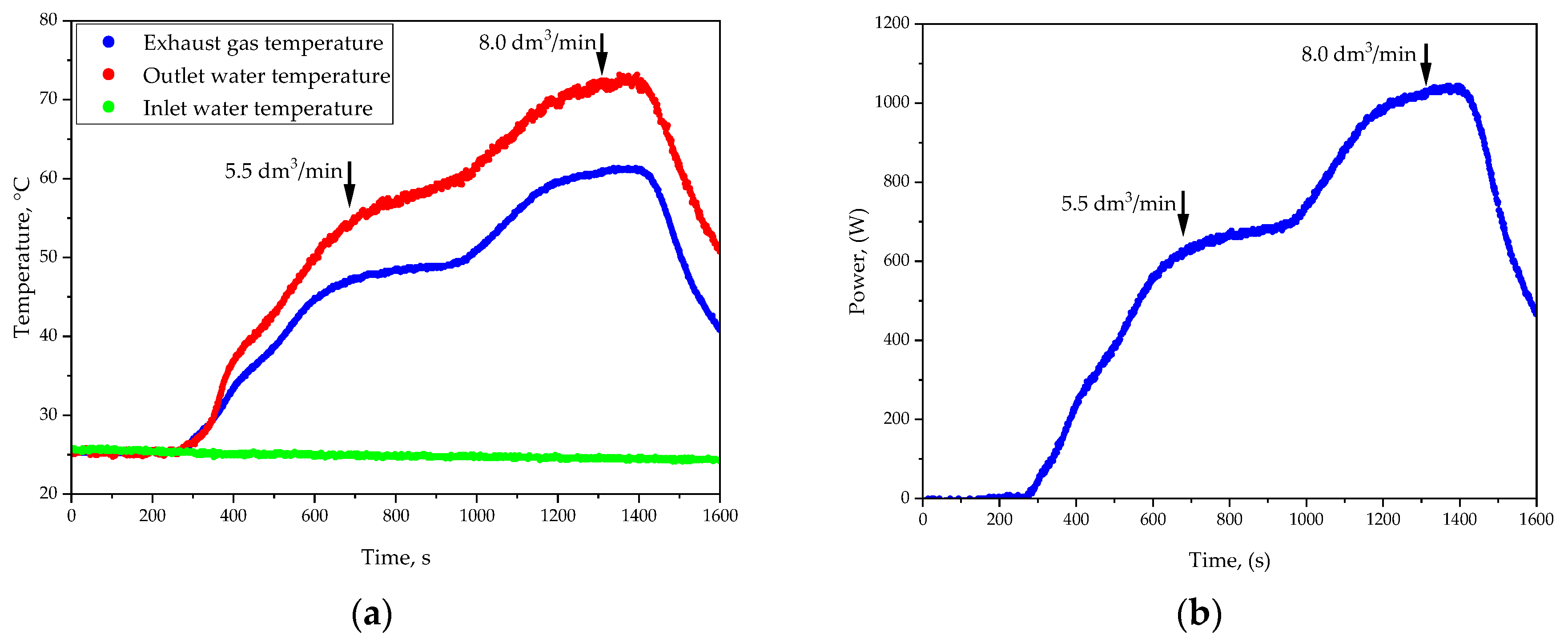 Energies 18 01348 g005