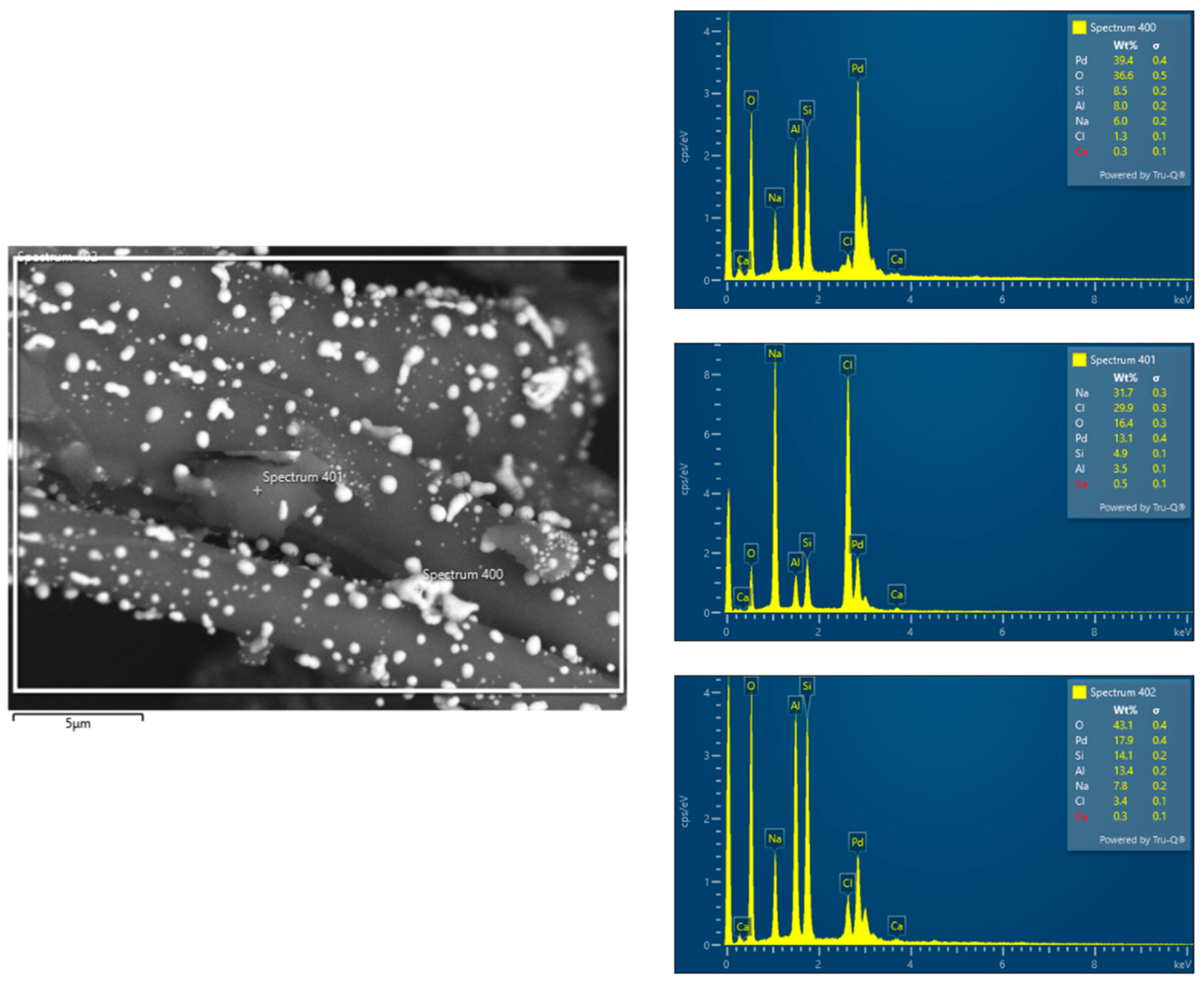 Energies 18 01348 g007
