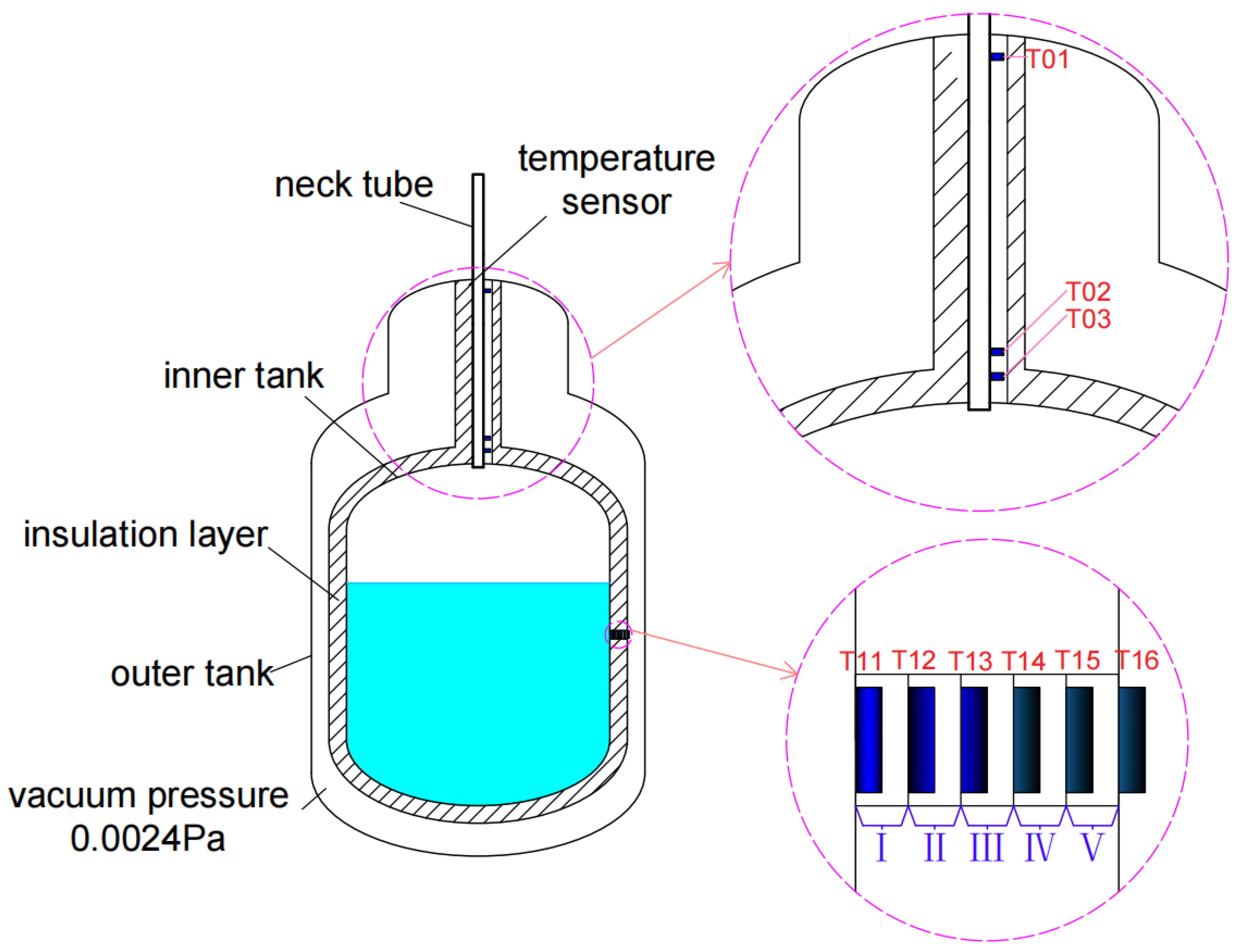 Energies 18 01349 g002 Energies 18 01349 g002