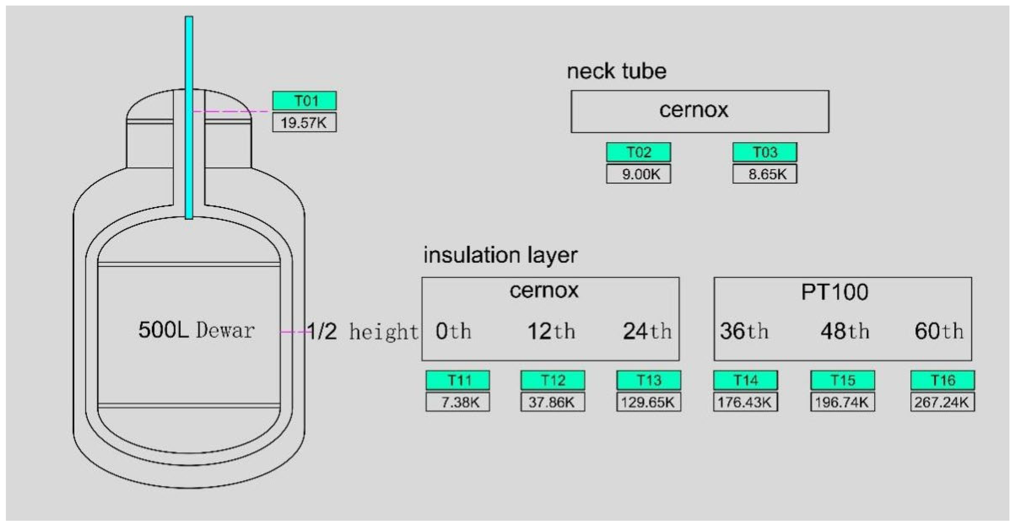 Energies 18 01349 g006 Energies 18 01349 g006