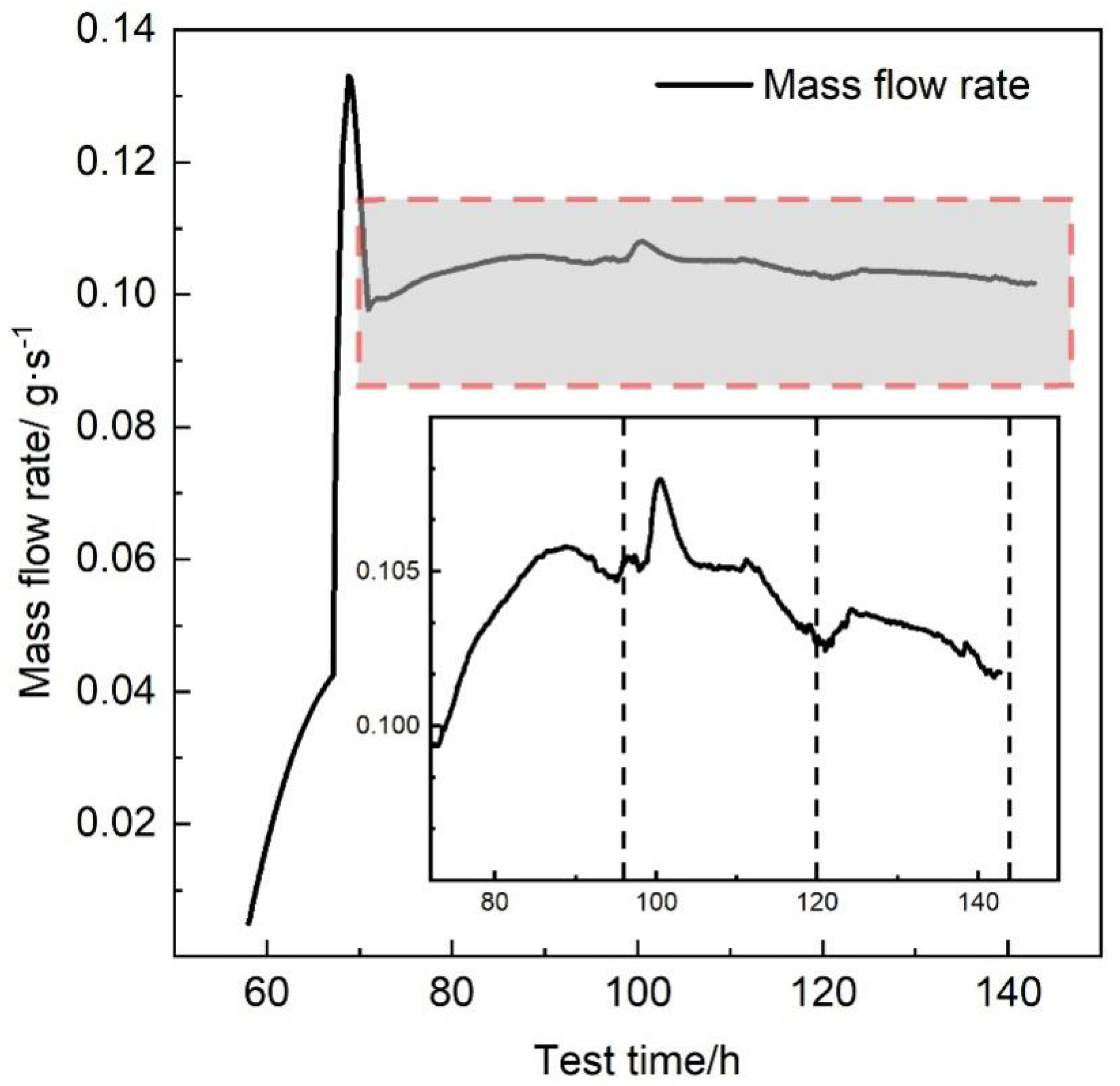 Energies 18 01349 g008 Energies 18 01349 g008
