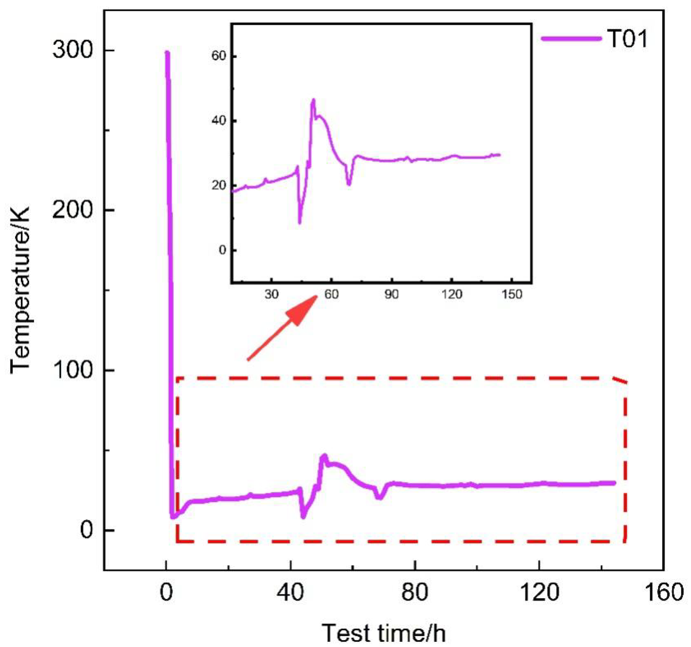 Energies 18 01349 g009 Energies 18 01349 g009