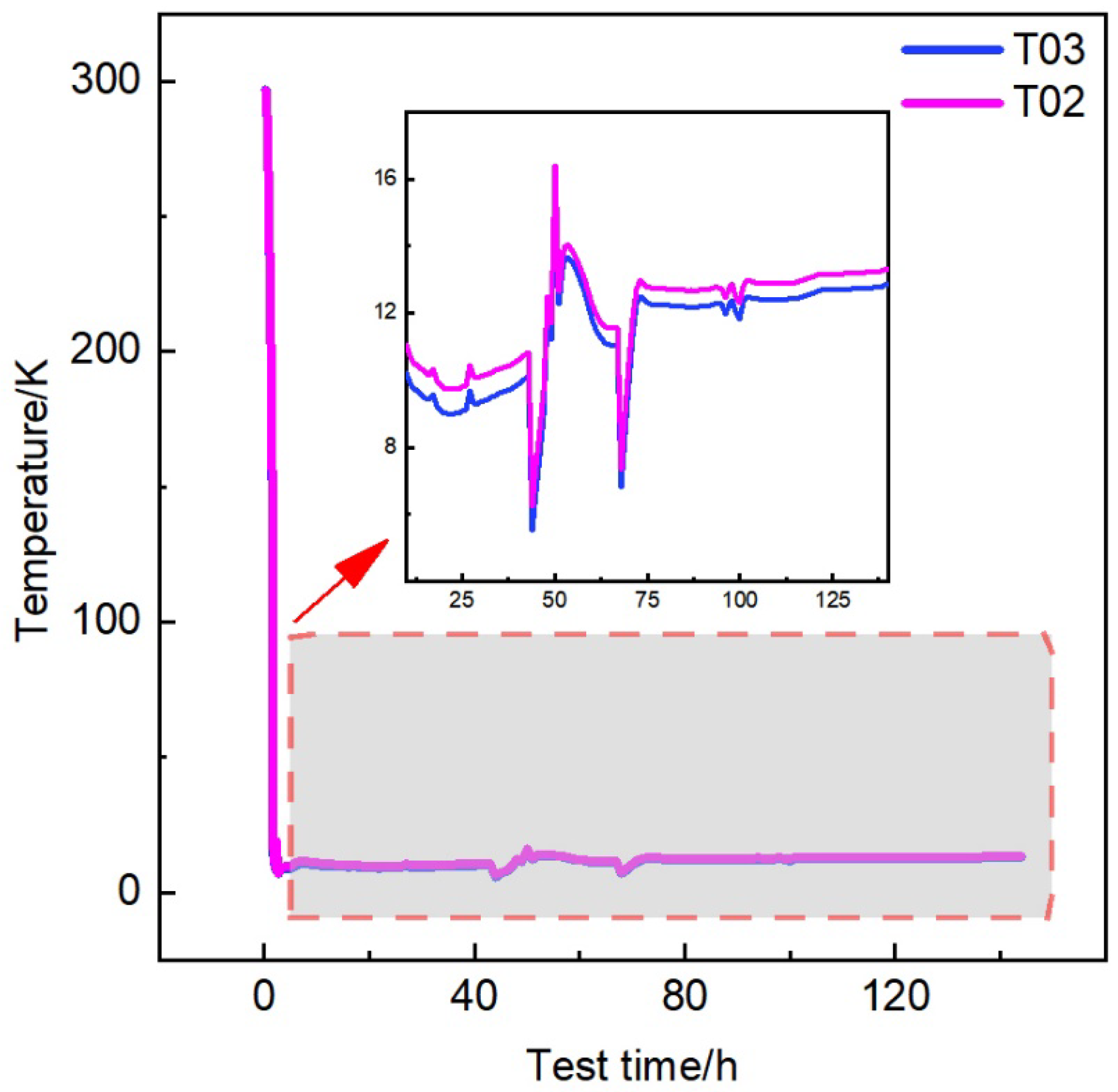 Energies 18 01349 g010 Energies 18 01349 g010
