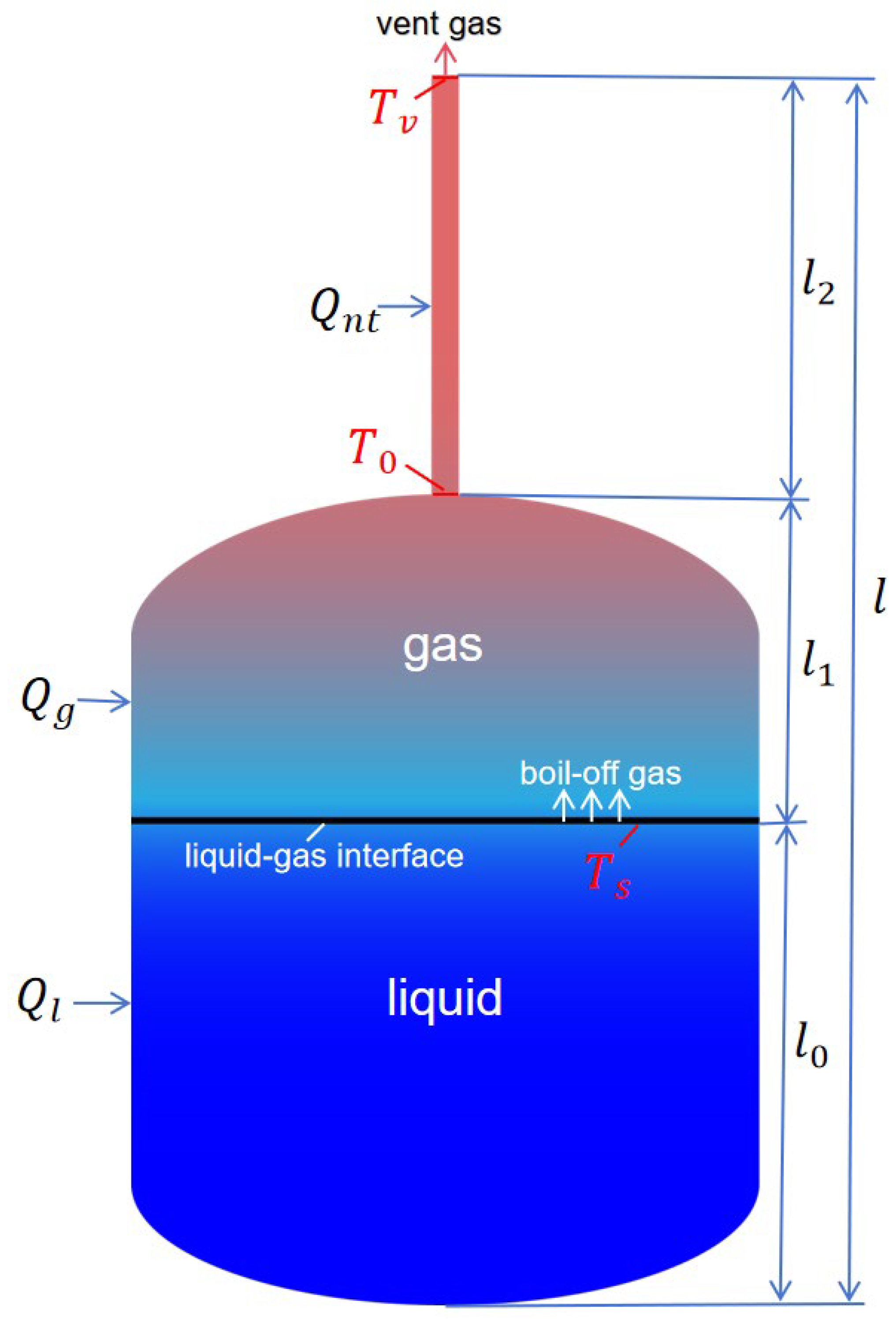 Energies 18 01349 g011 Energies 18 01349 g011
