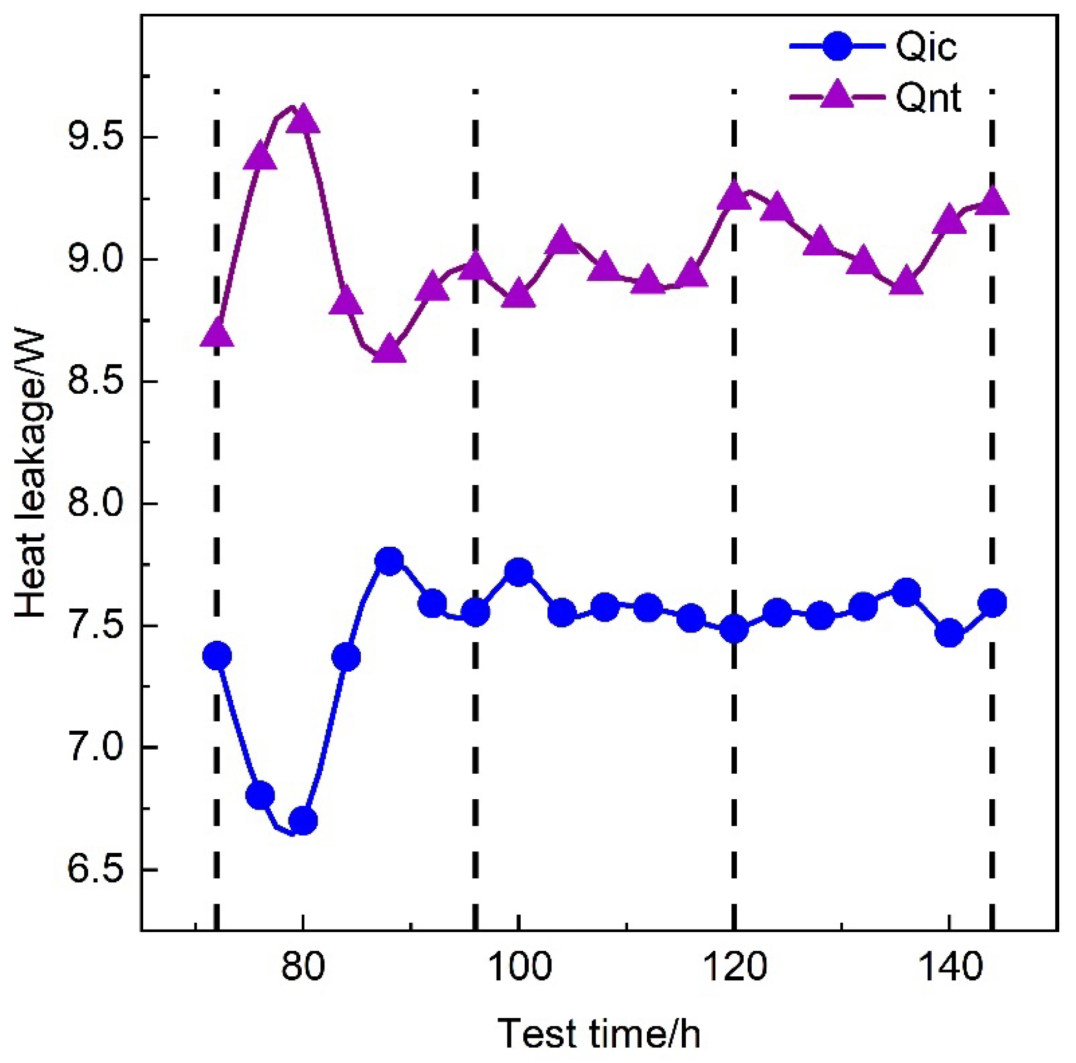 Energies 18 01349 g012 Energies 18 01349 g012