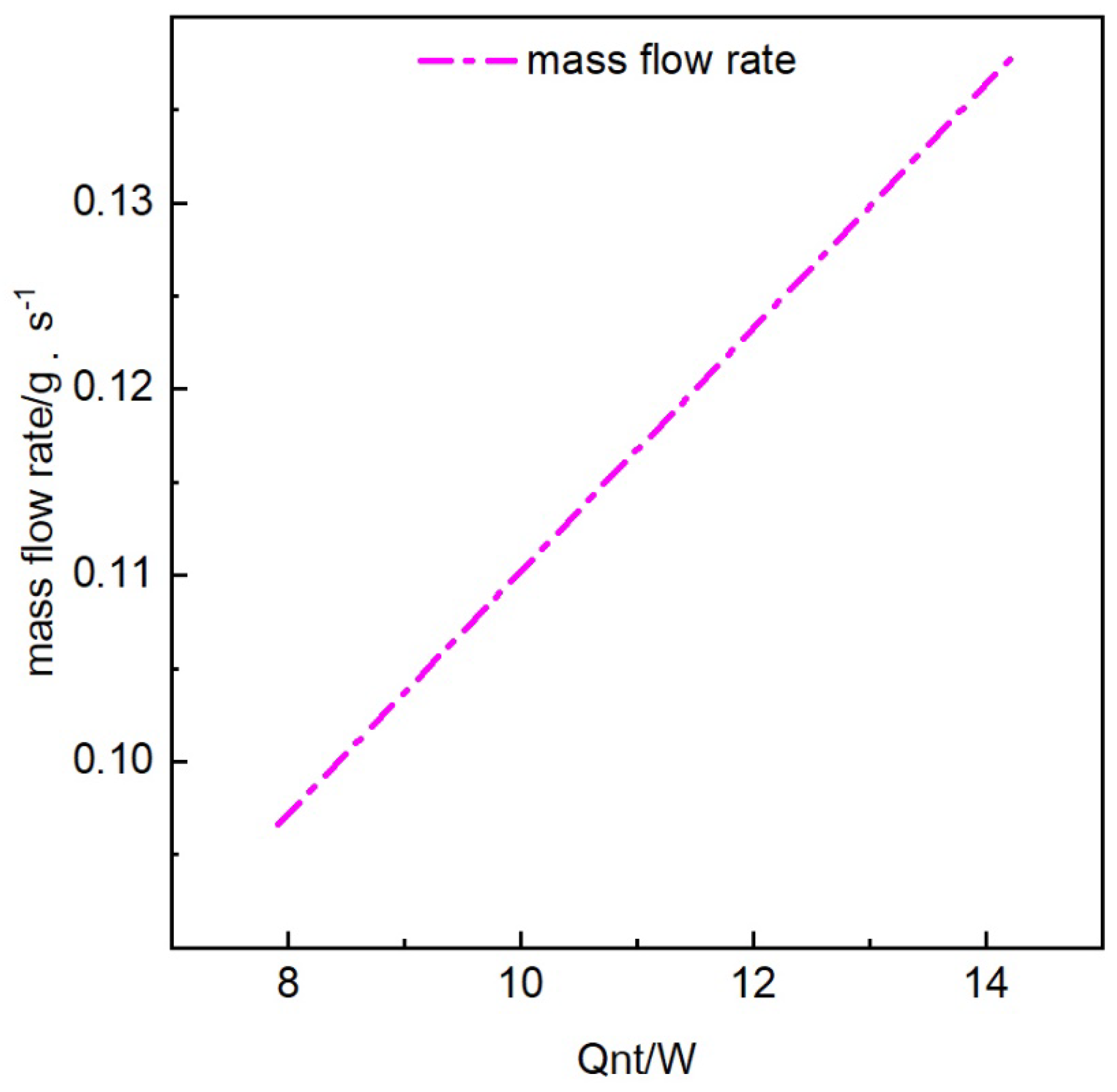 Energies 18 01349 g013 Energies 18 01349 g013