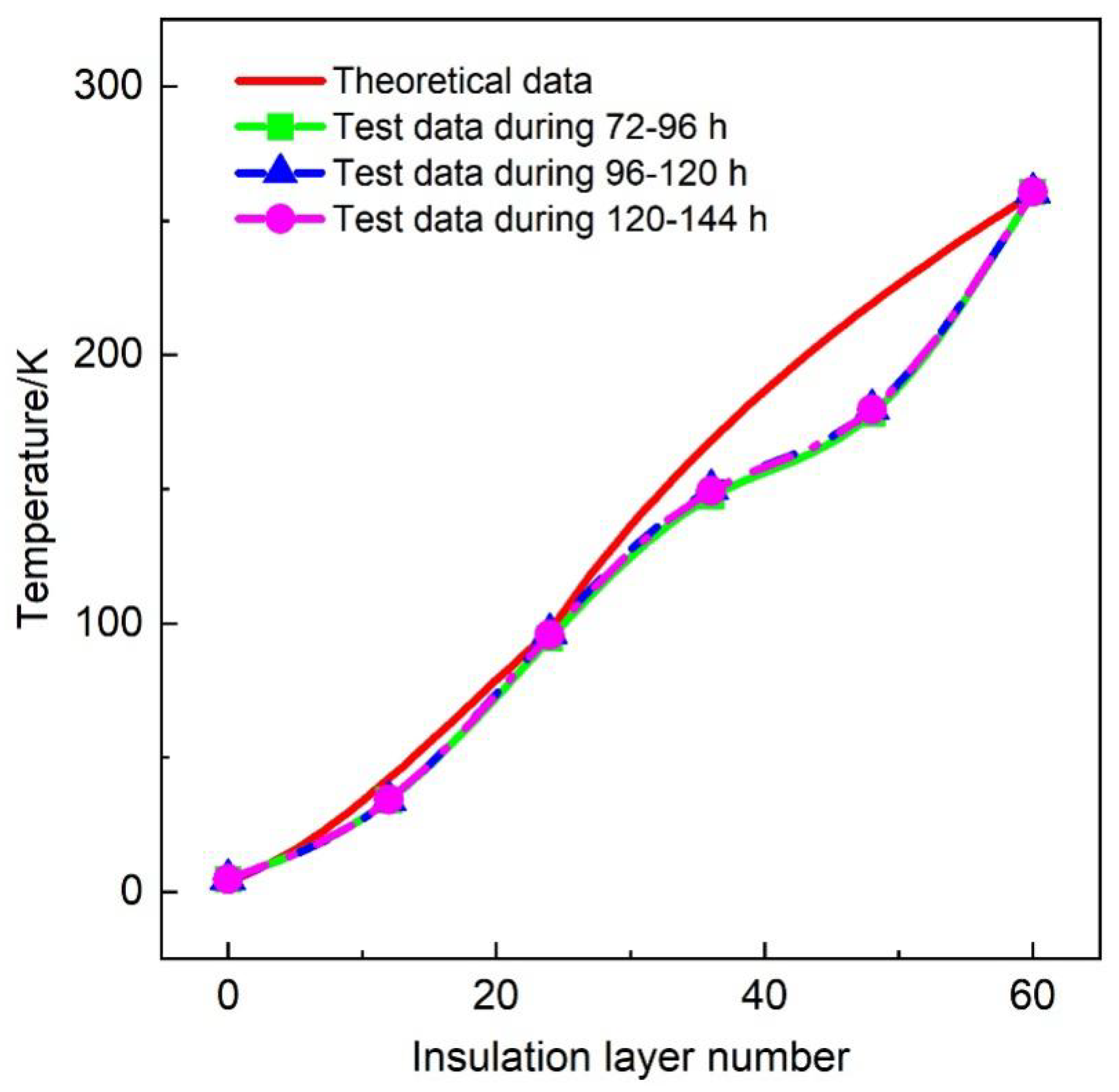 Energies 18 01349 g015 Energies 18 01349 g015