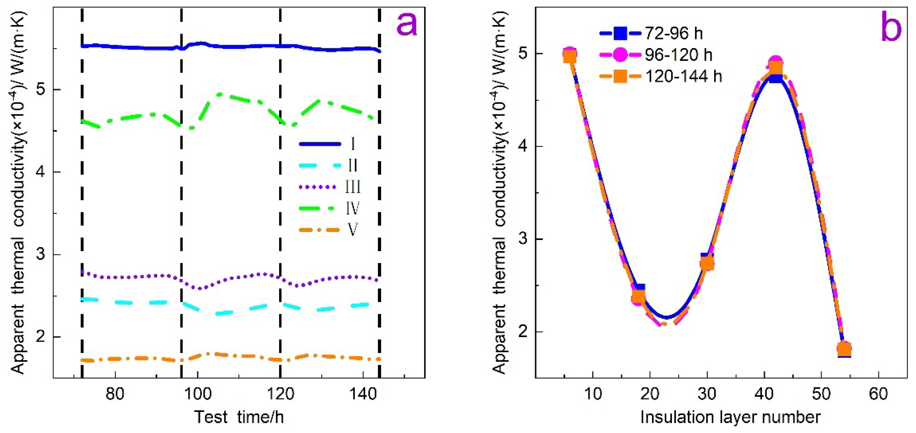 Energies 18 01349 g016 Energies 18 01349 g016