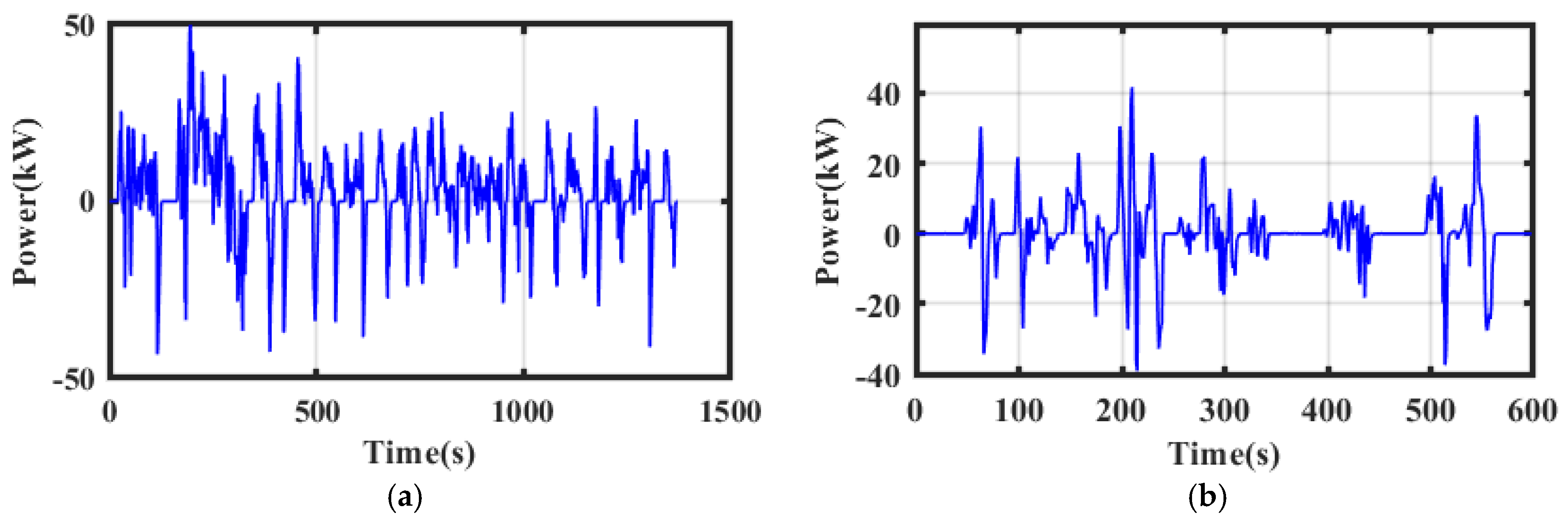 Energies 18 01354 g003a