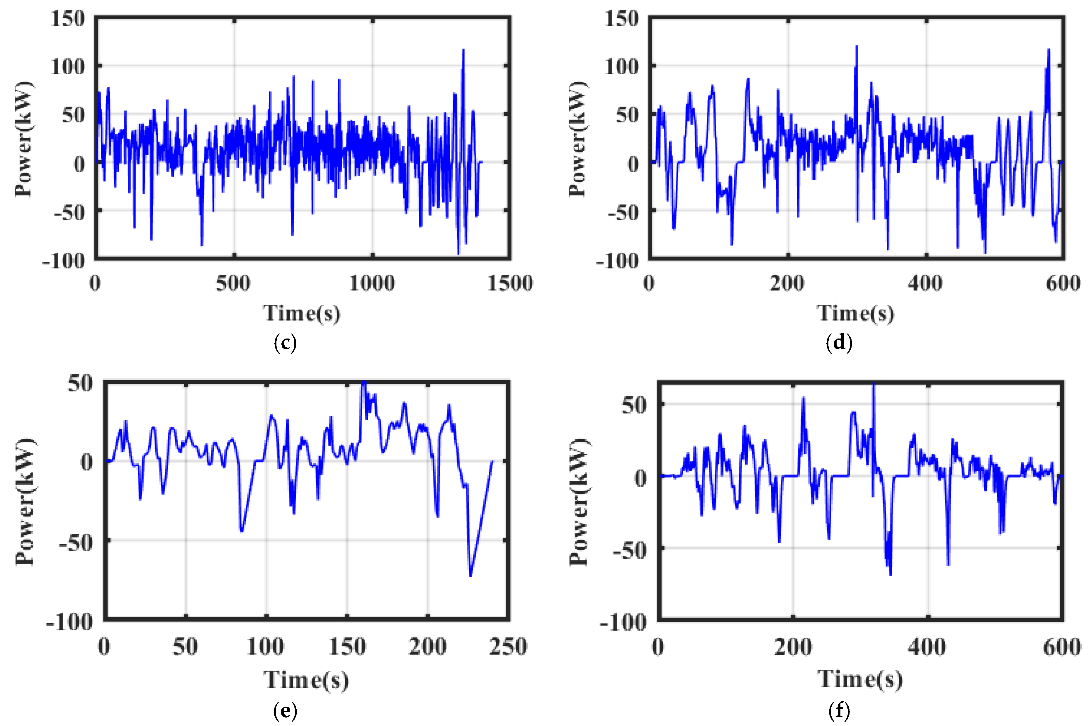 Energies 18 01354 g003b