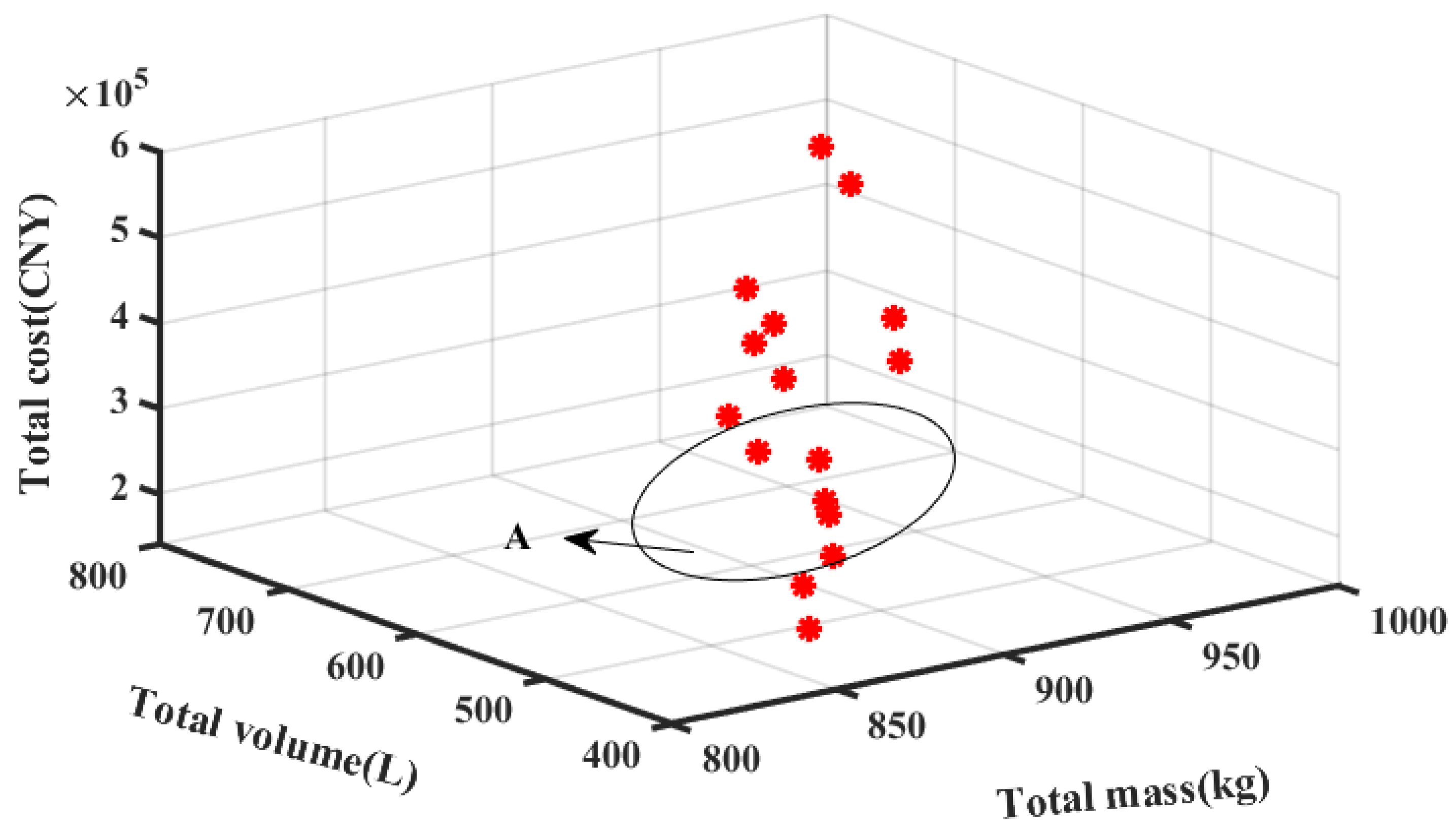 Energies 18 01354 g004