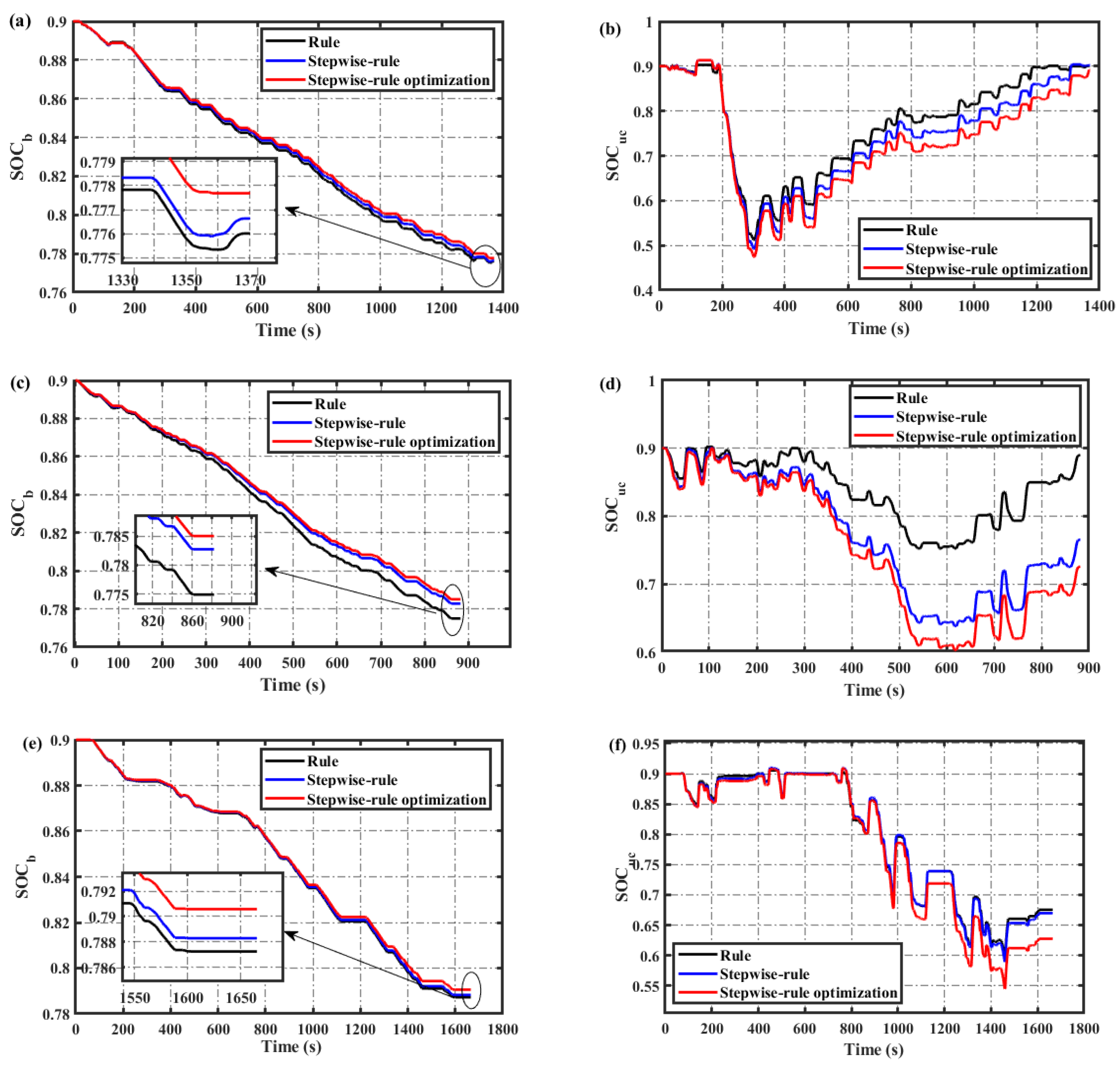 Energies 18 01354 g005