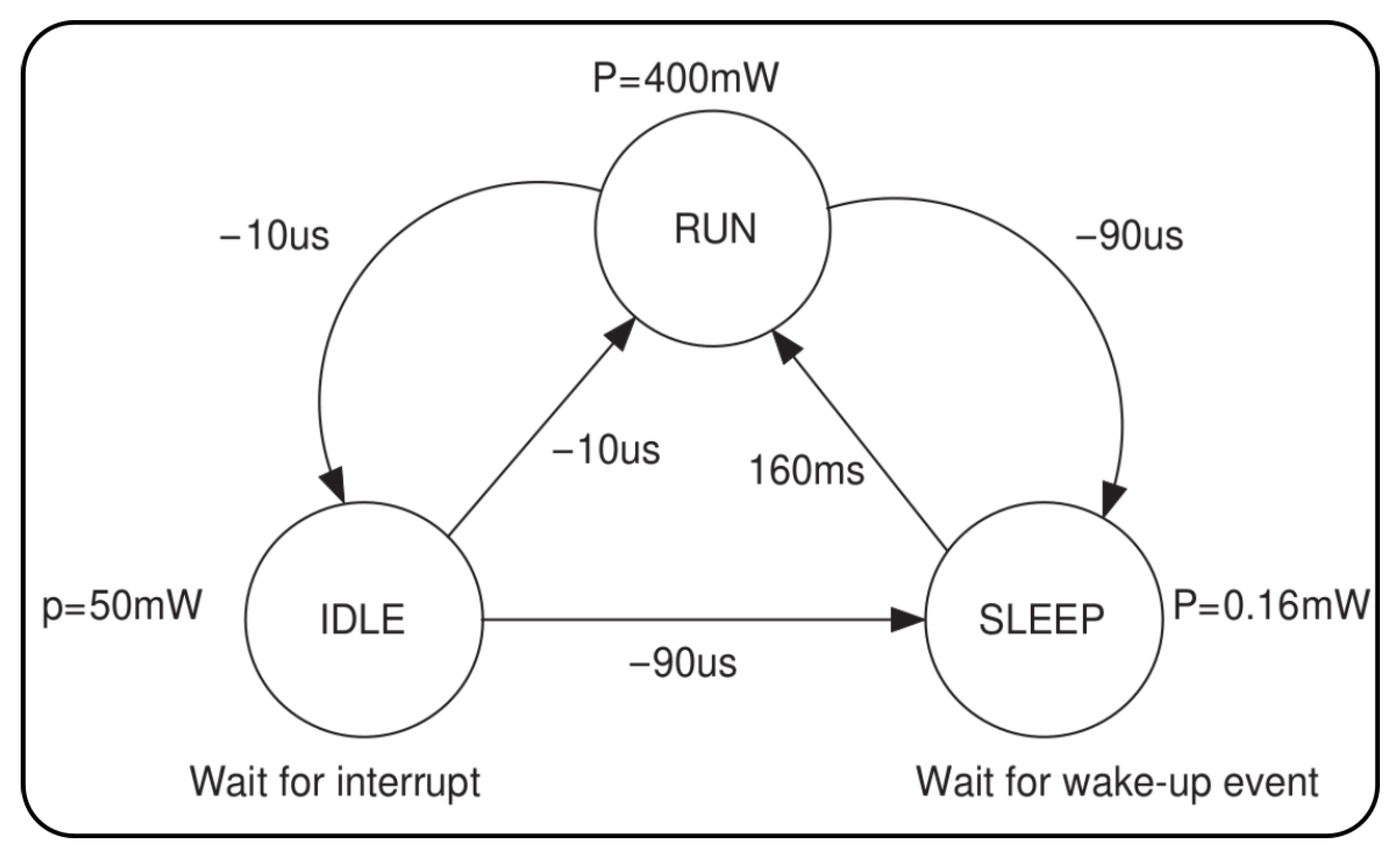 Energies 18 01355 g002