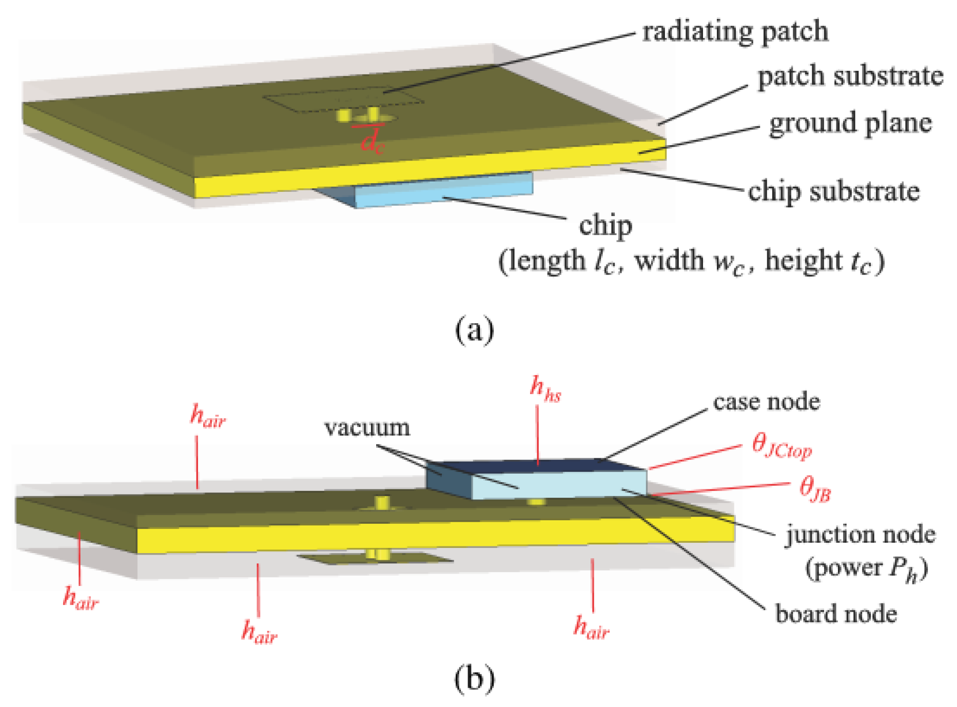 Energies 18 01355 g005