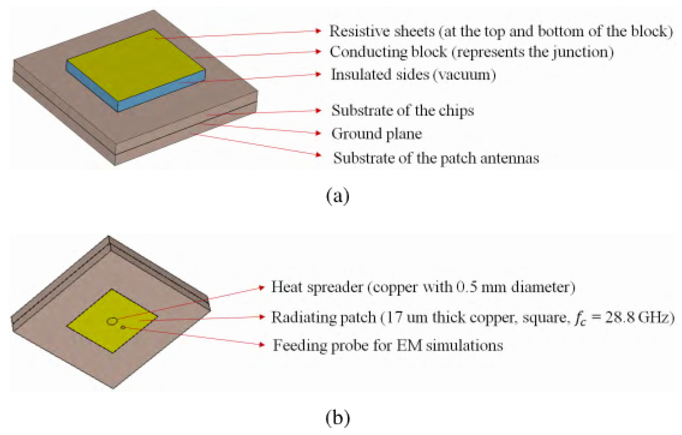 Energies 18 01355 g006