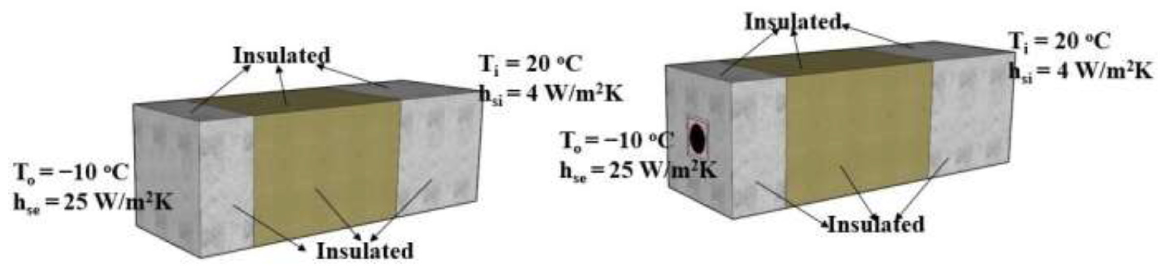 Energies 18 01355 g007