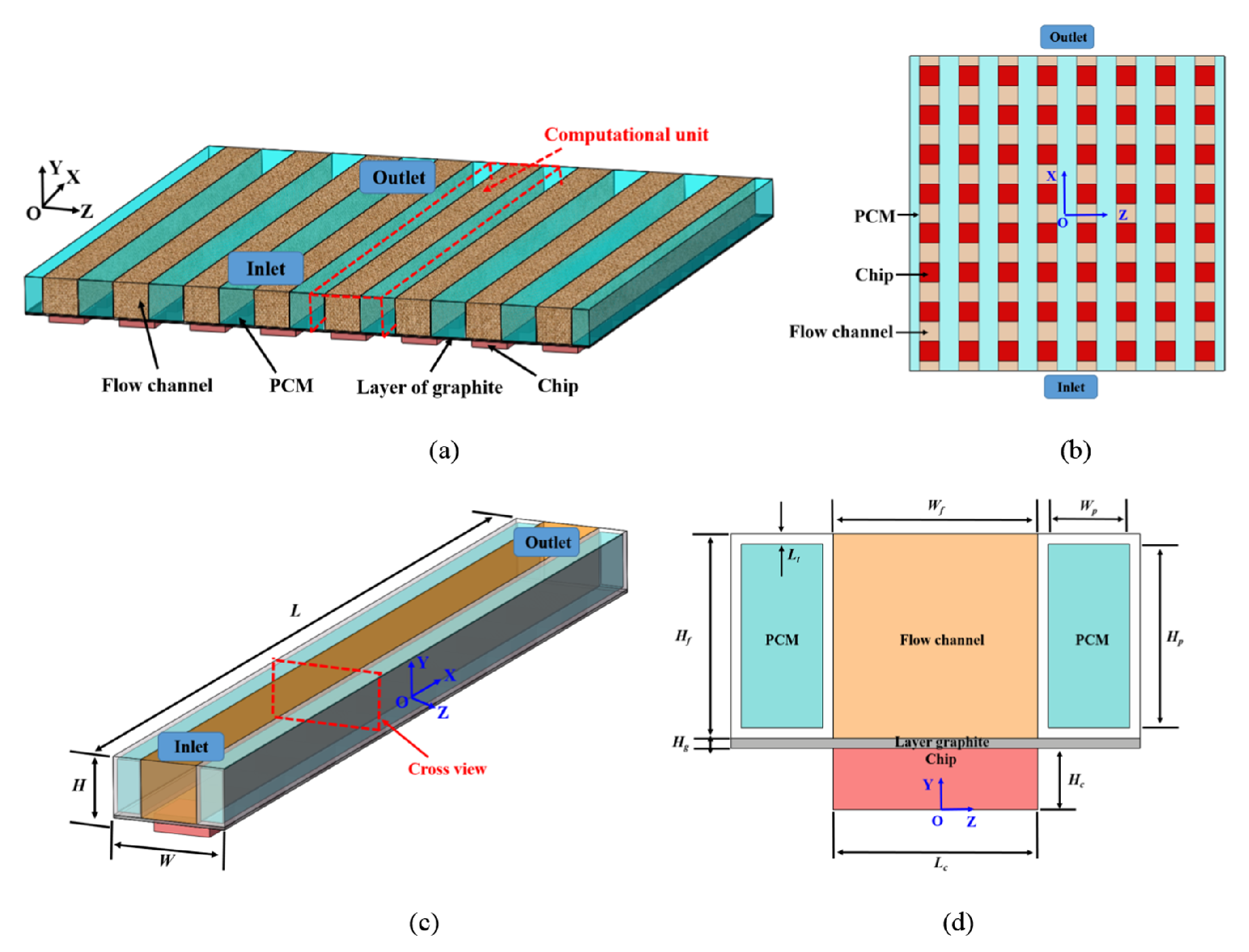 Energies 18 01355 g010