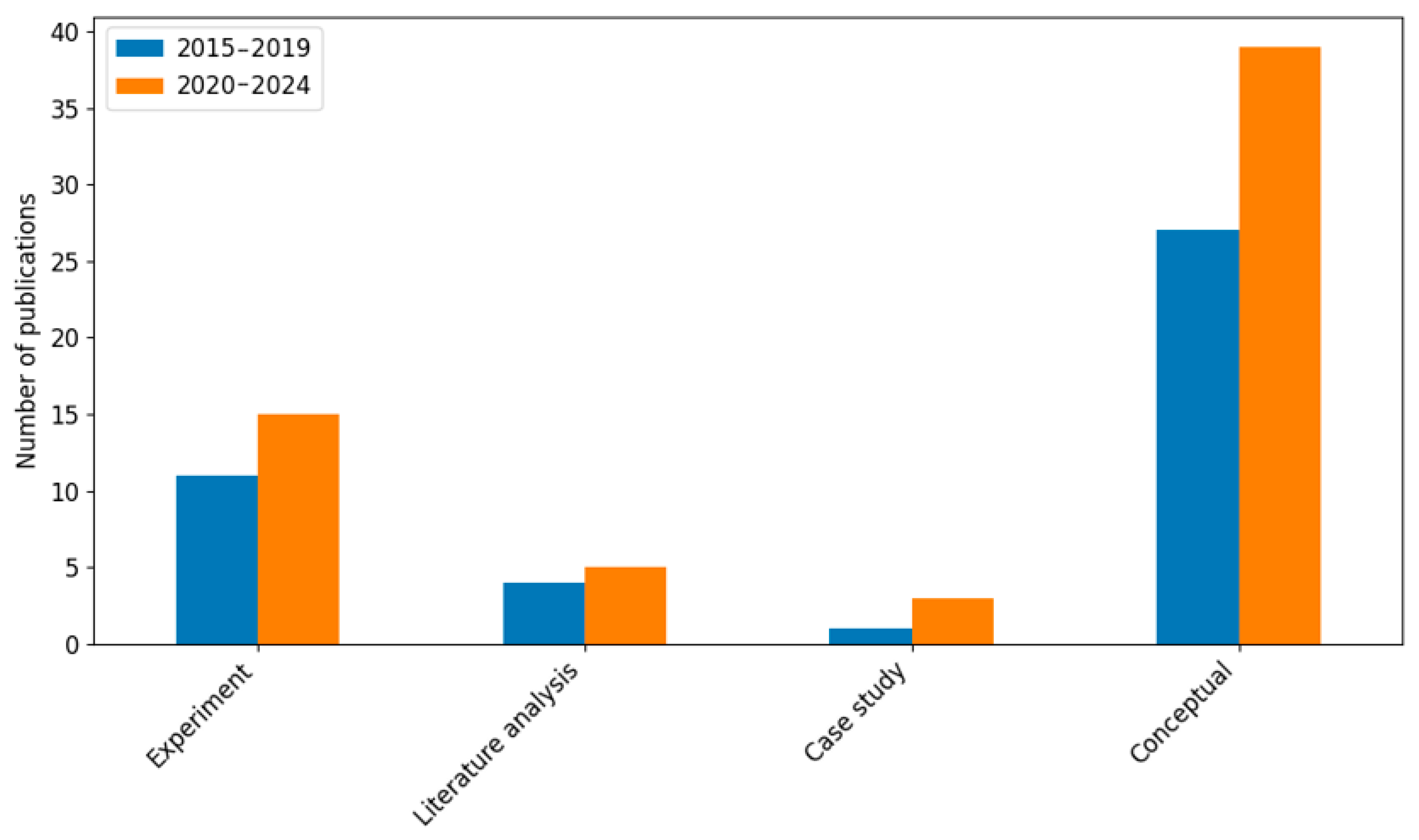 Energies 18 01356 g006