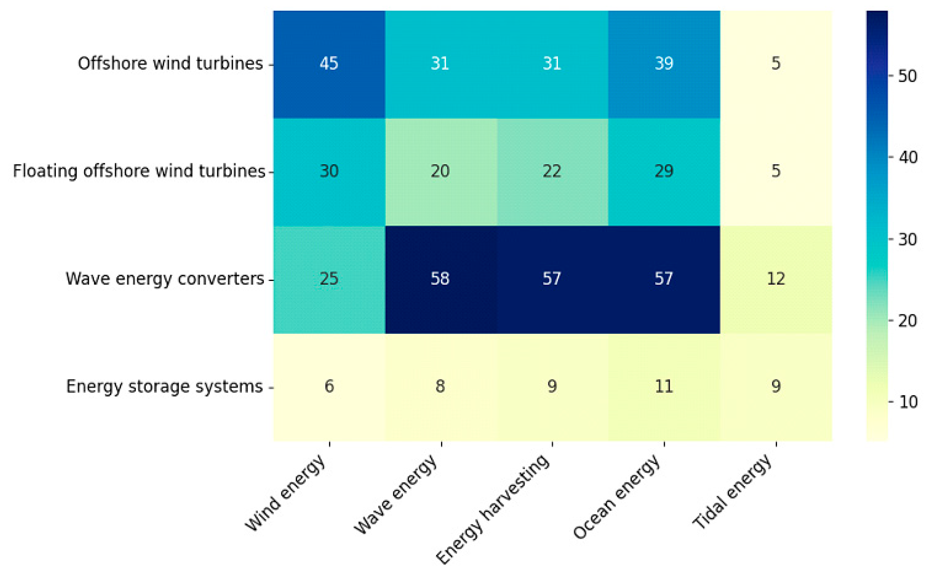Energies 18 01356 g008