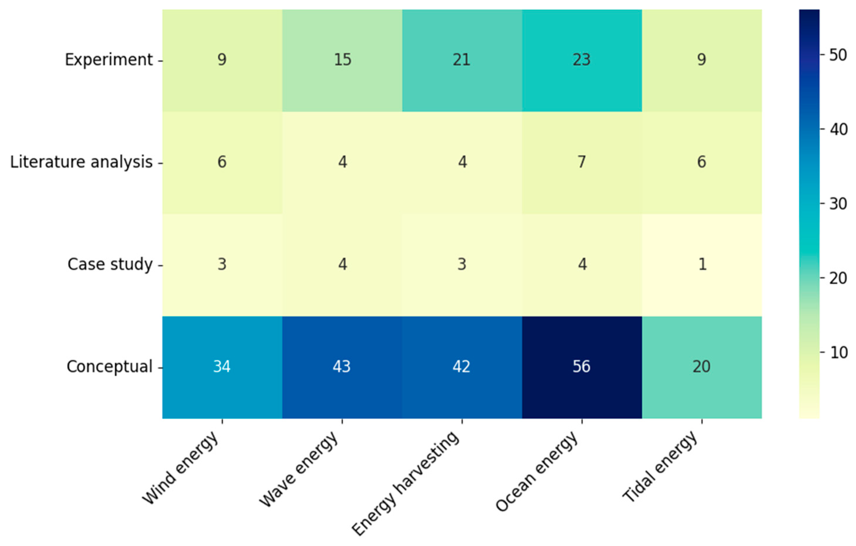 Energies 18 01356 g009