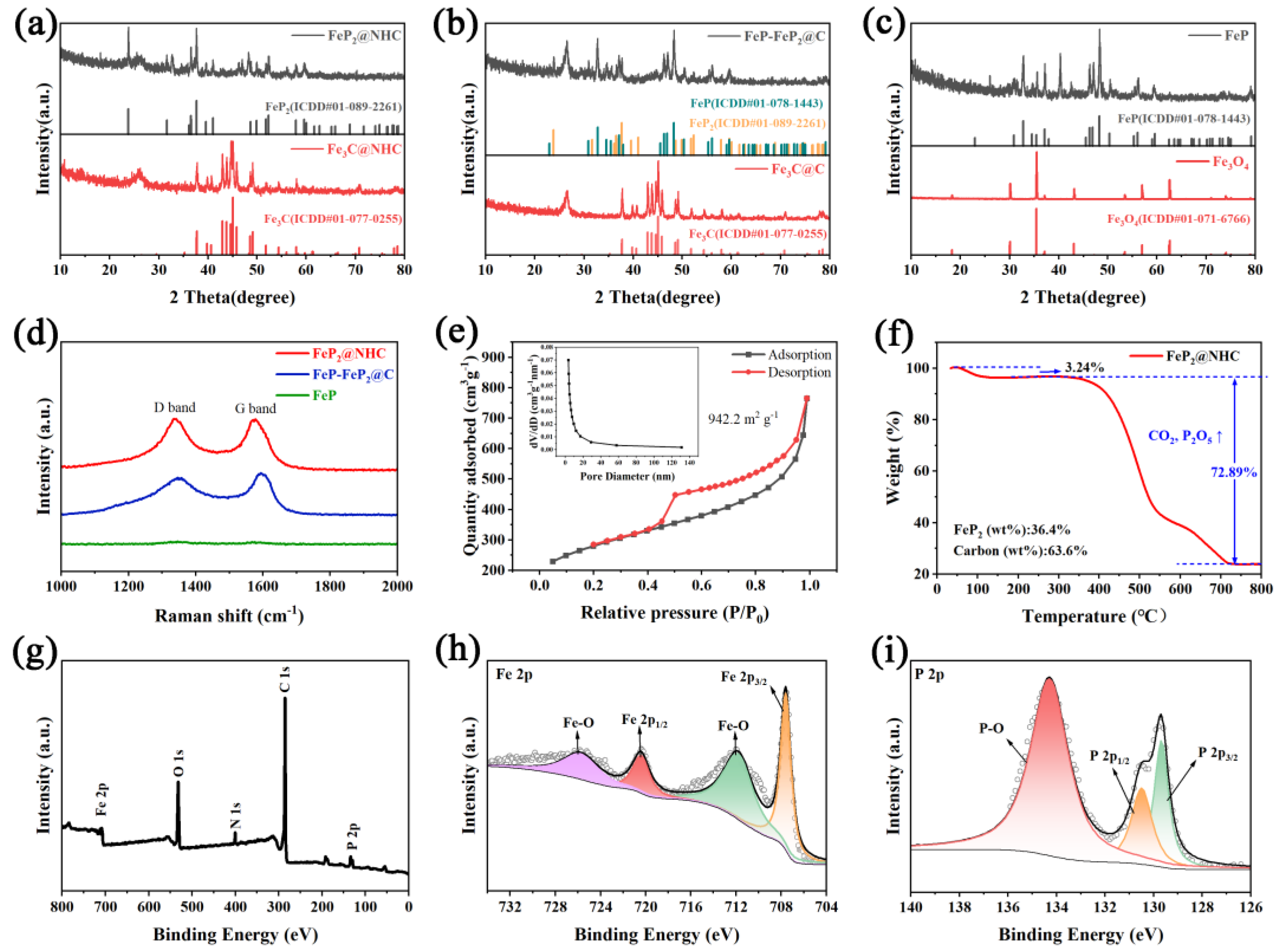 Energies 18 01358 g003