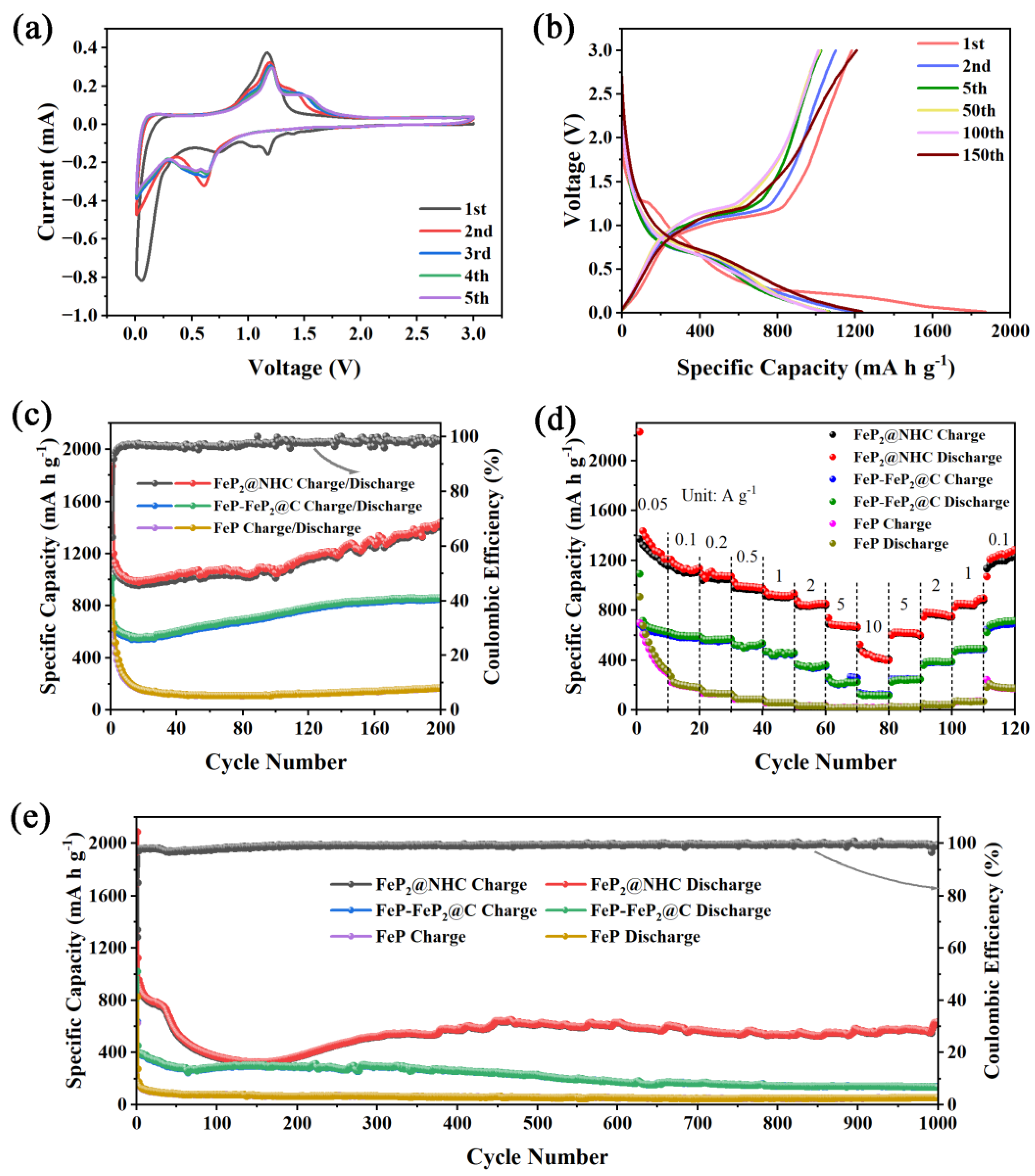 Energies 18 01358 g004