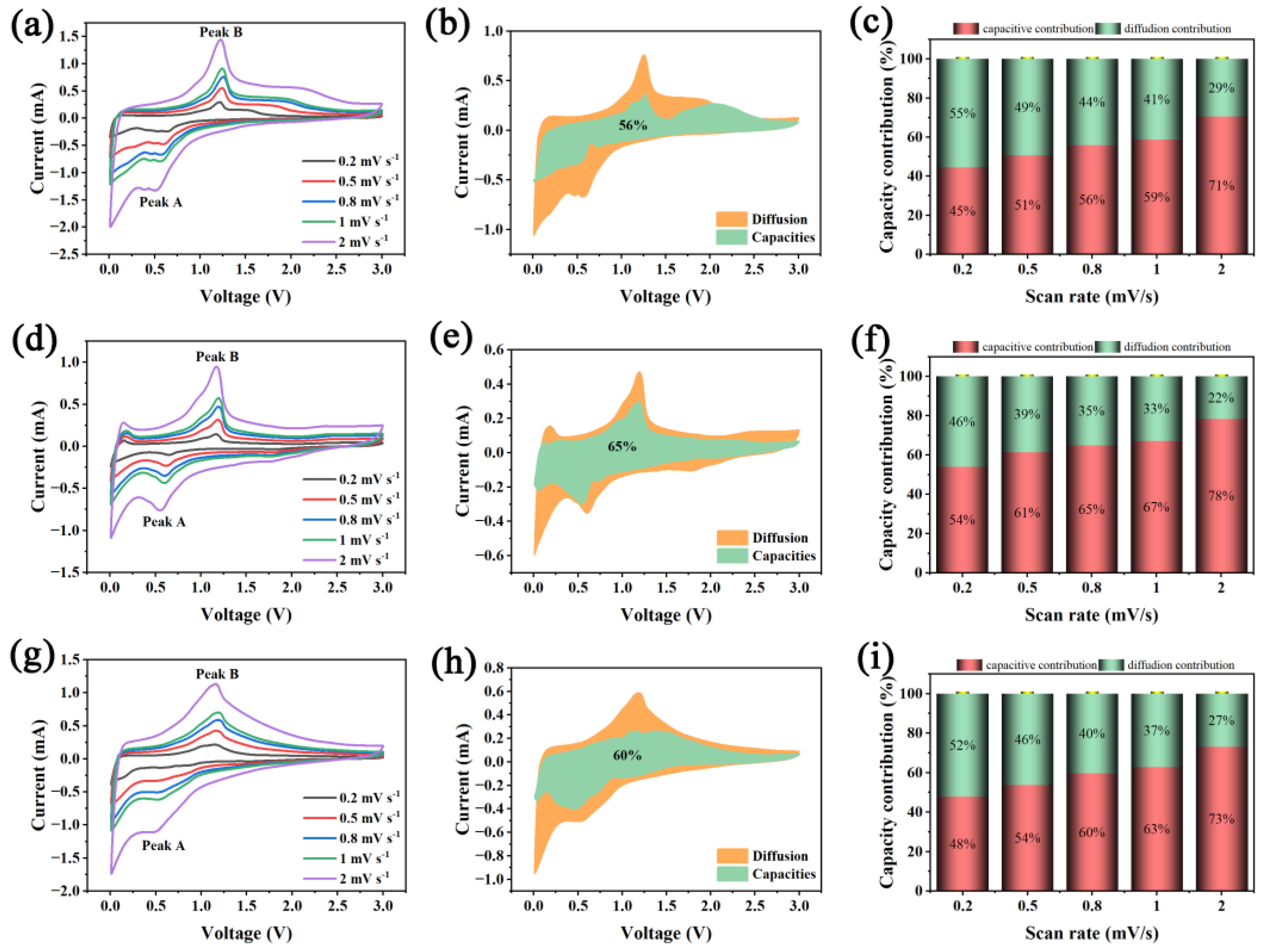 Energies 18 01358 g005