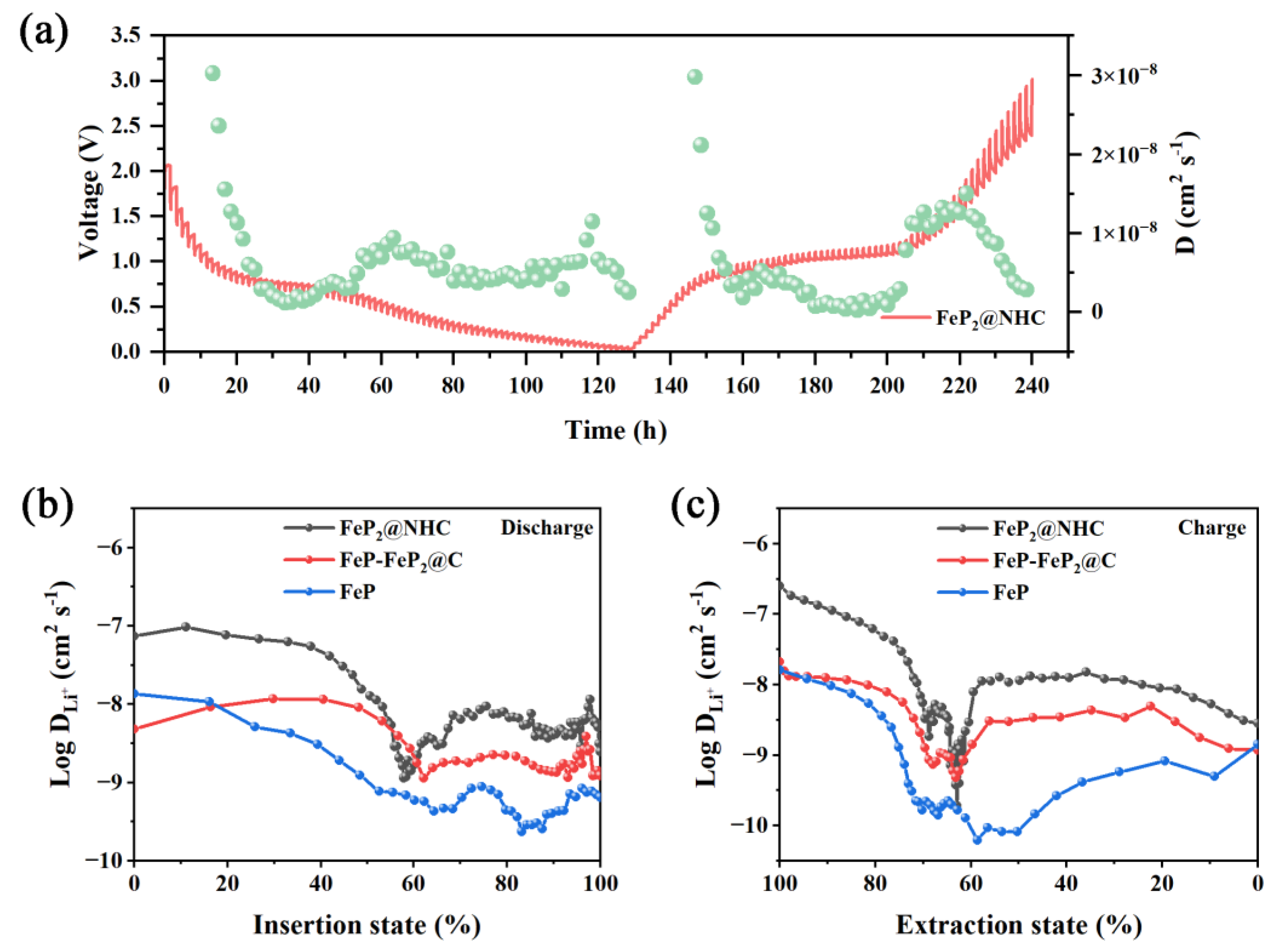 Energies 18 01358 g006