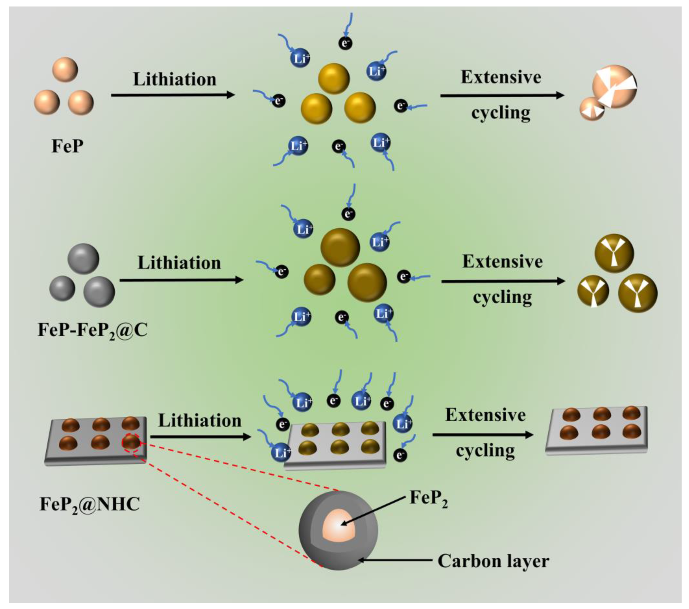 Energies 18 01358 g007