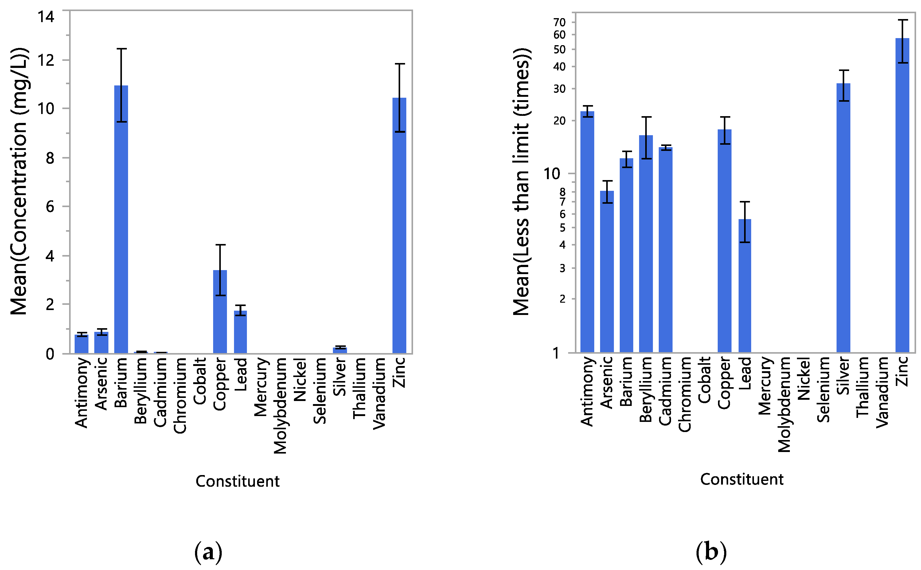 Energies 18 01359 g003