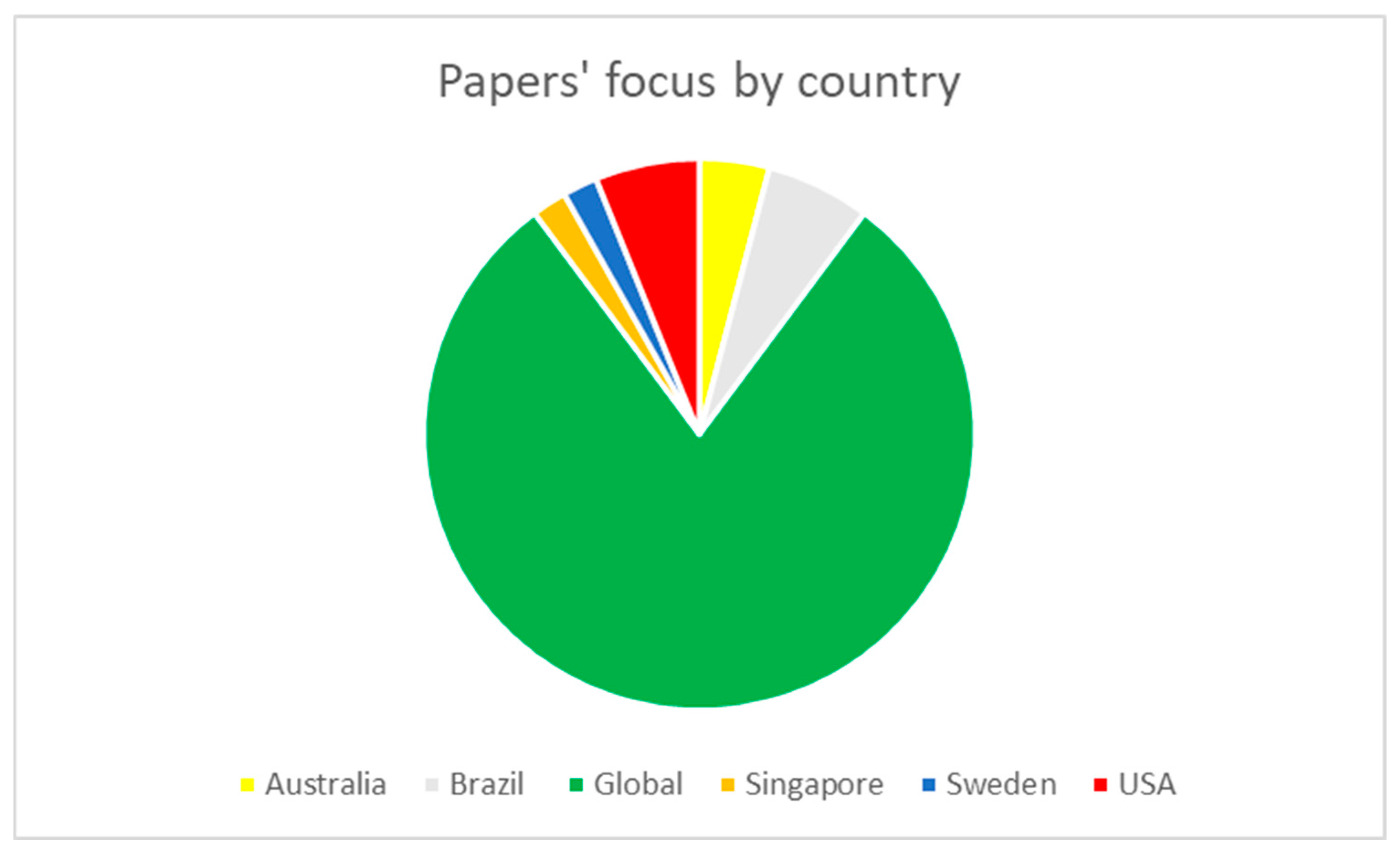 Energies 18 01360 g007