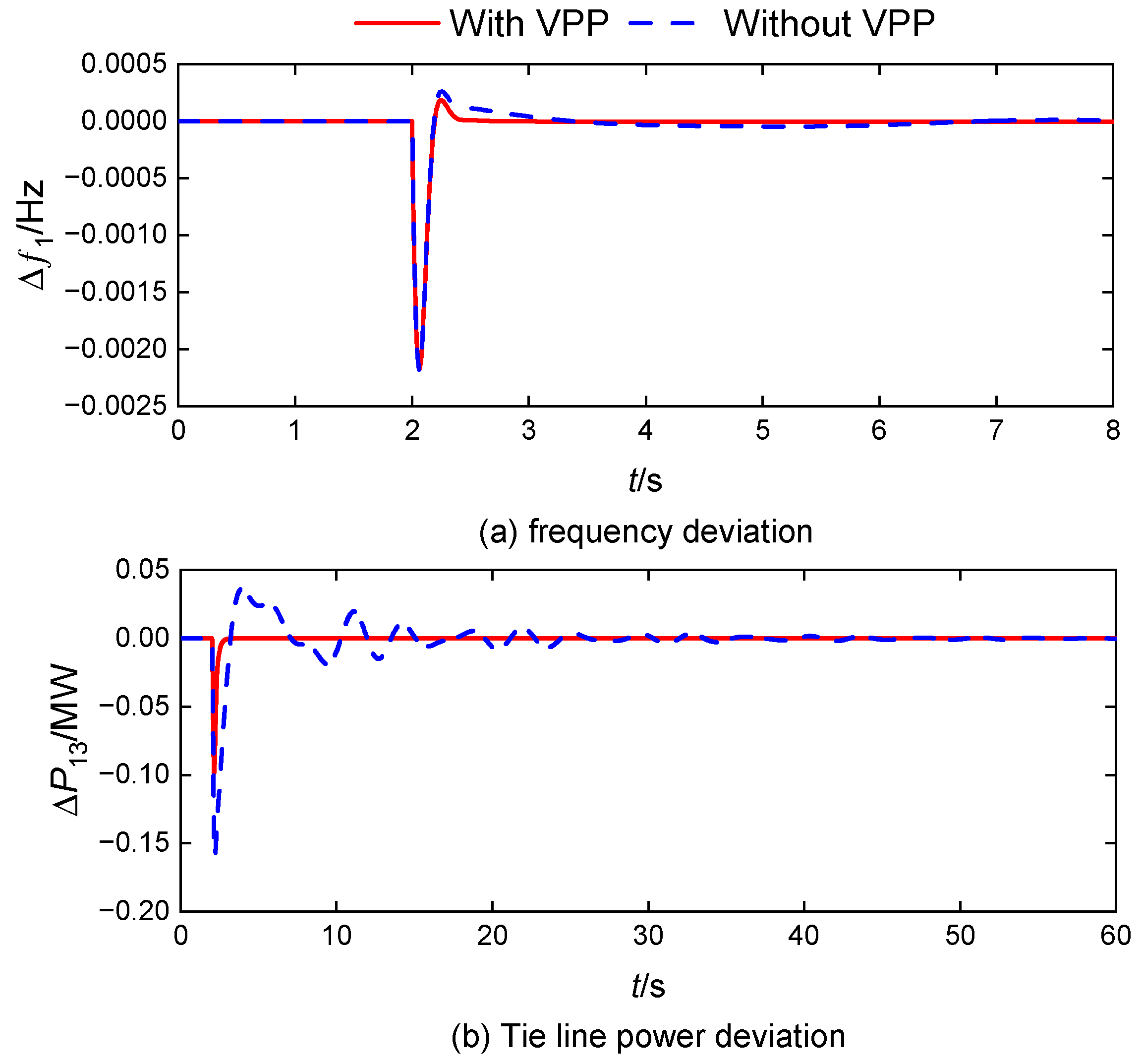 Energies 18 01361 g006