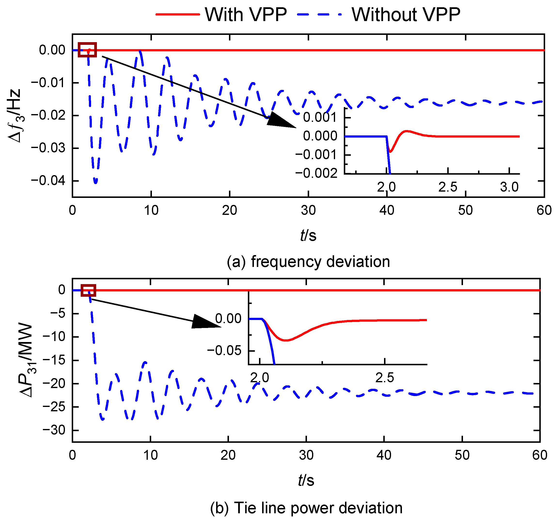 Energies 18 01361 g007