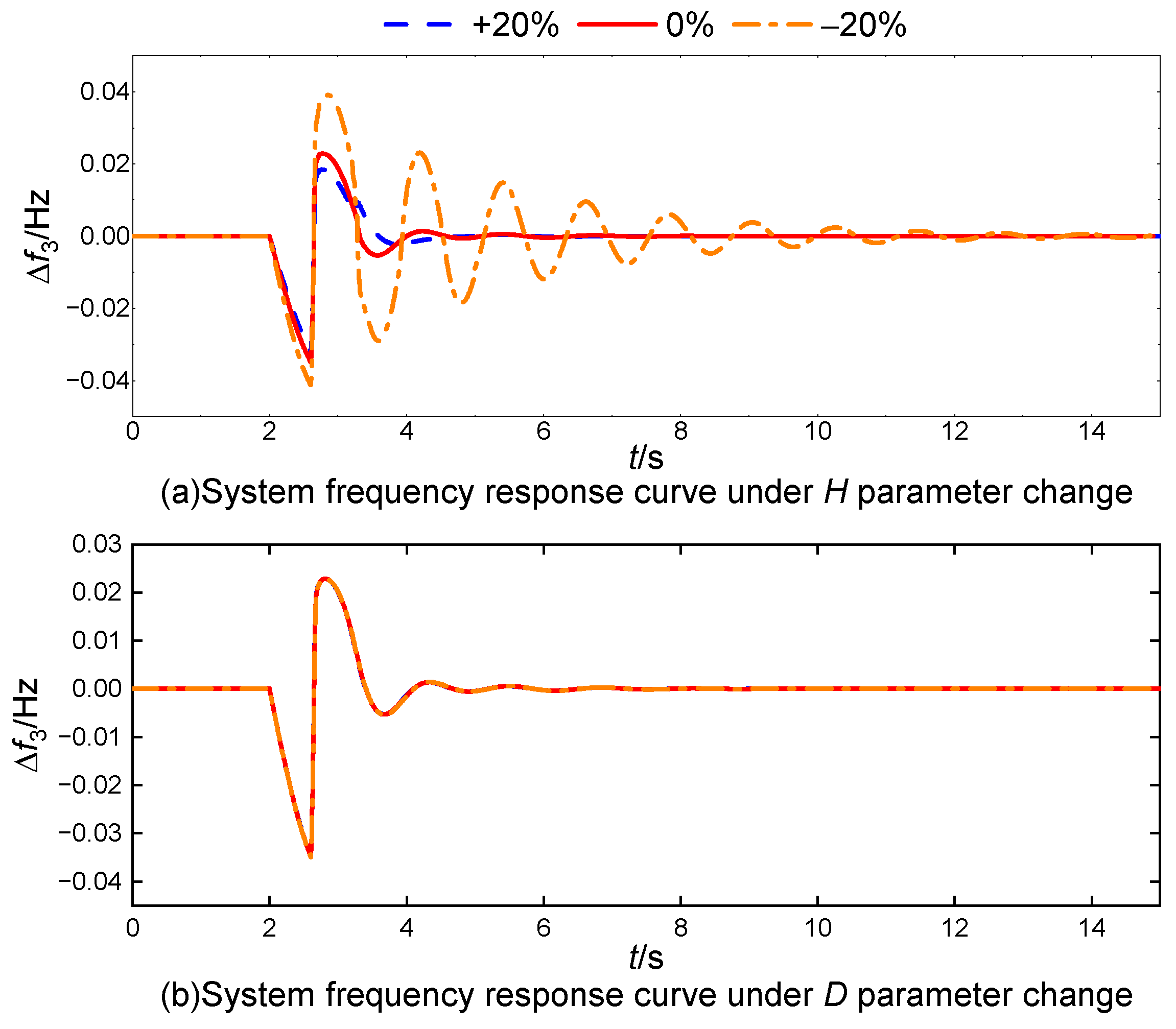 Energies 18 01361 g012