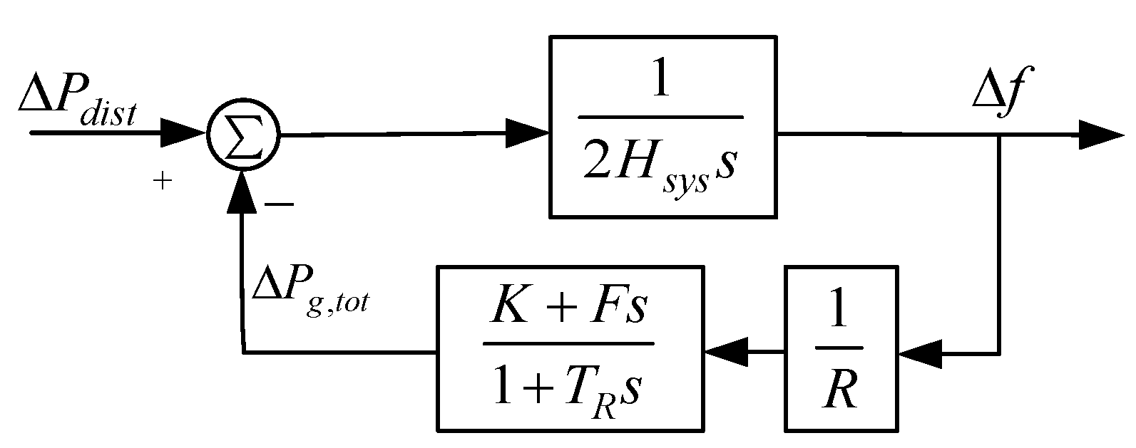 Energies 18 01362 g001