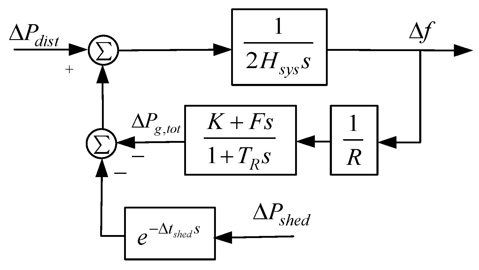 Energies 18 01362 g002