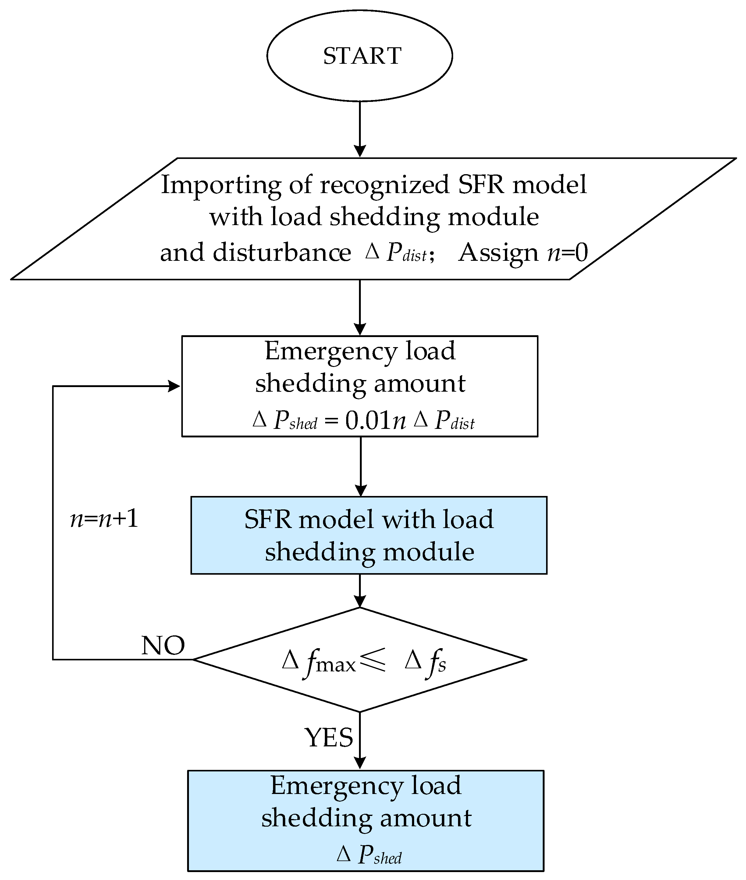 Energies 18 01362 g006