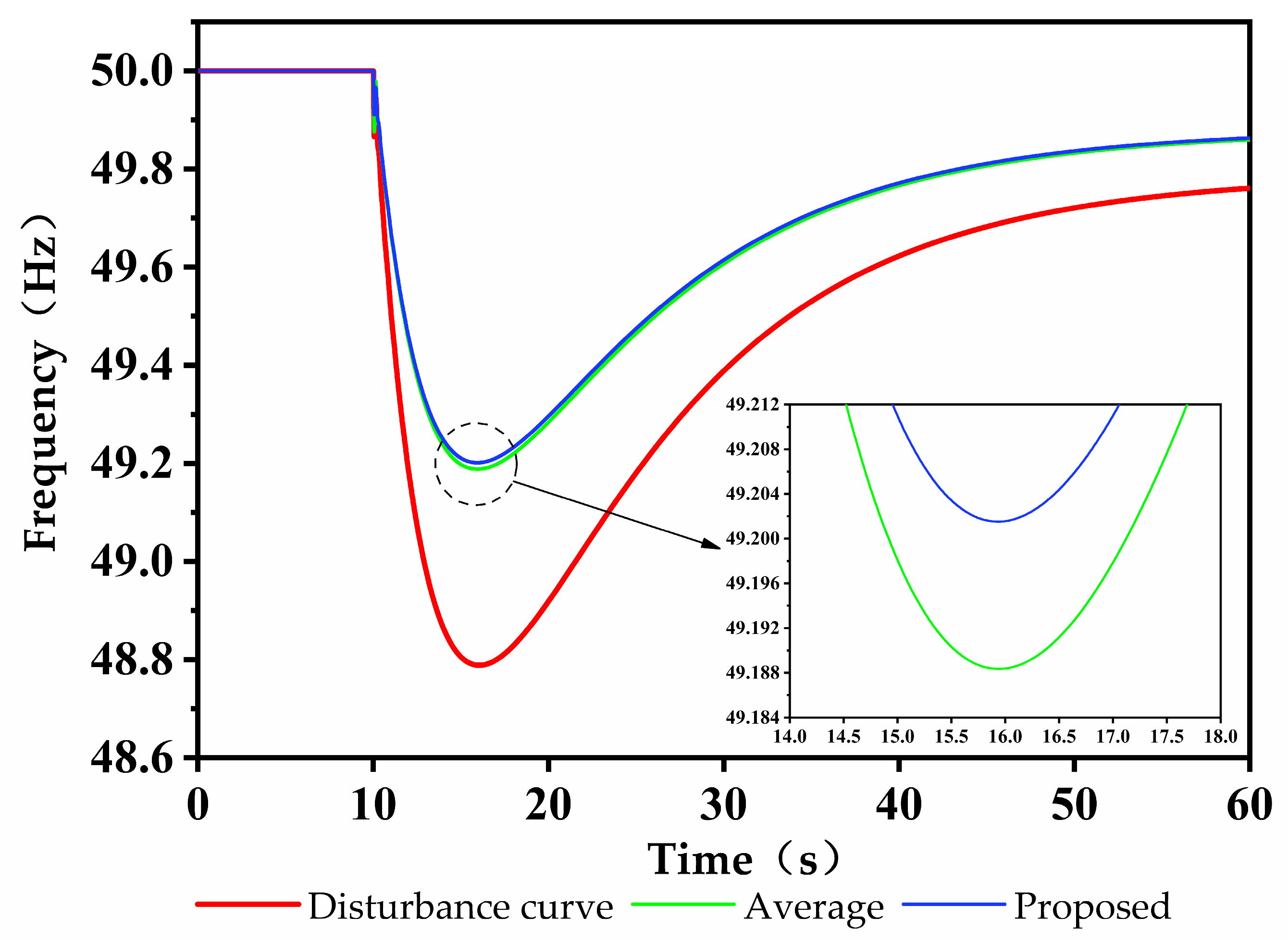 Energies 18 01362 g010