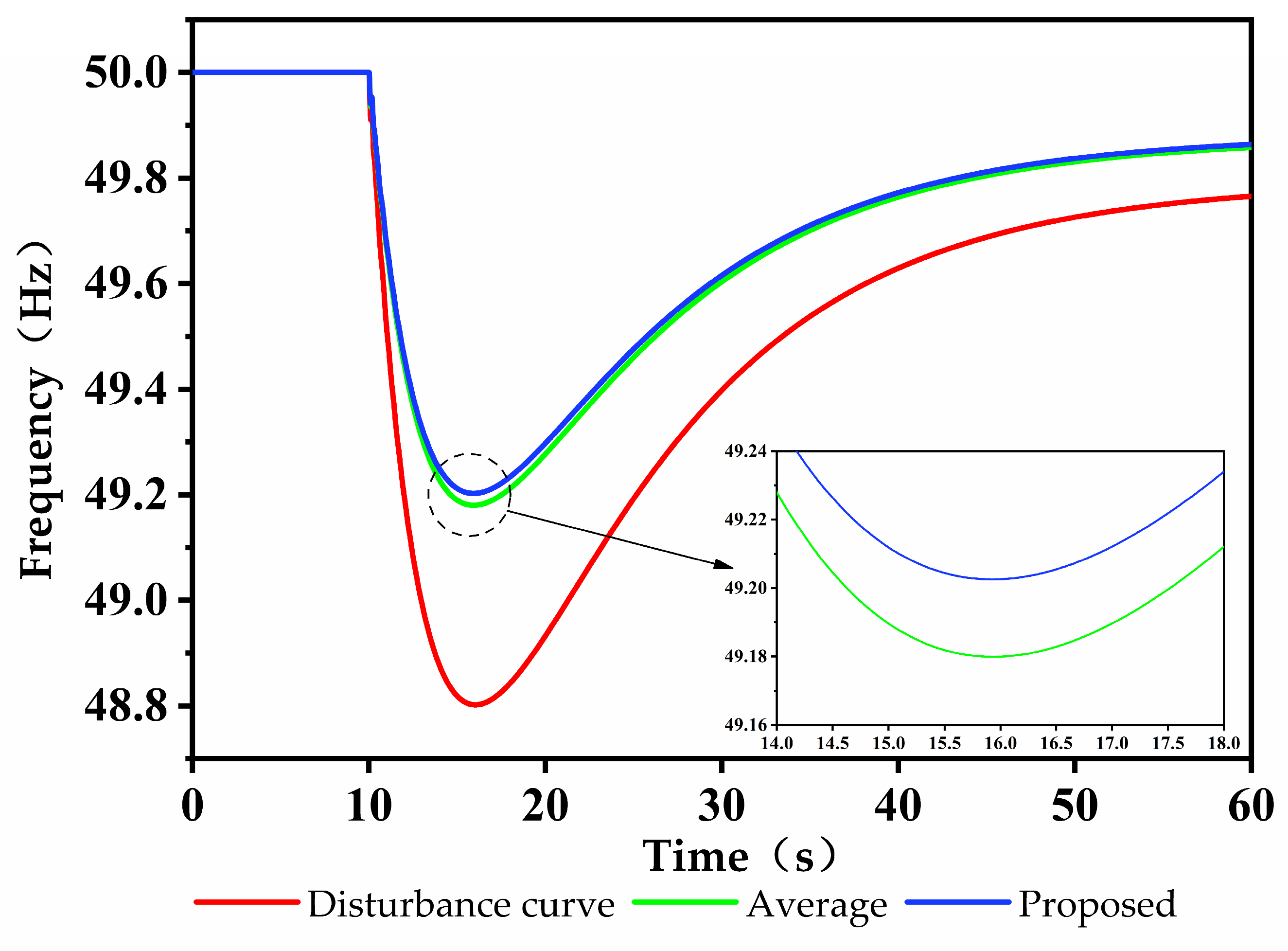 Energies 18 01362 g013