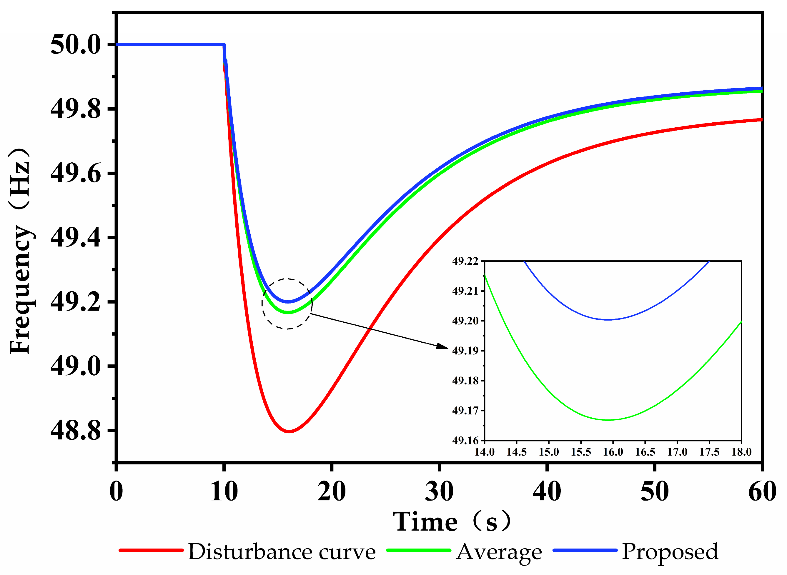Energies 18 01362 g014