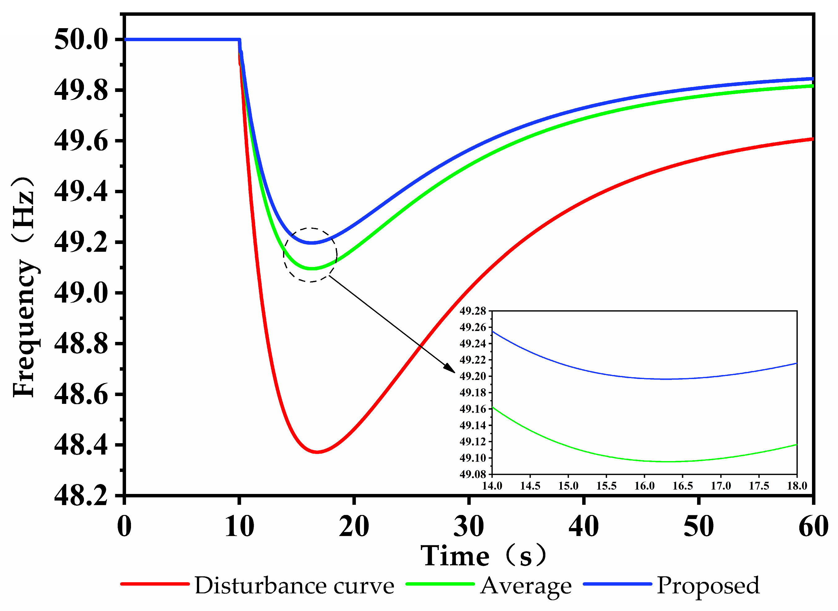 Energies 18 01362 g015