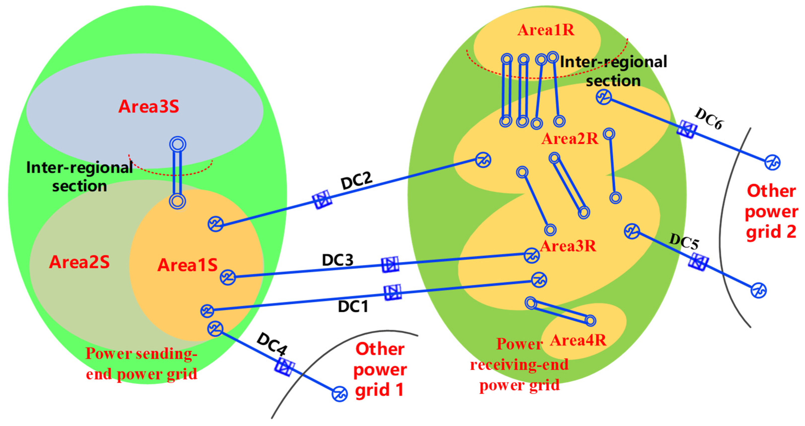 Energies 18 01362 g016