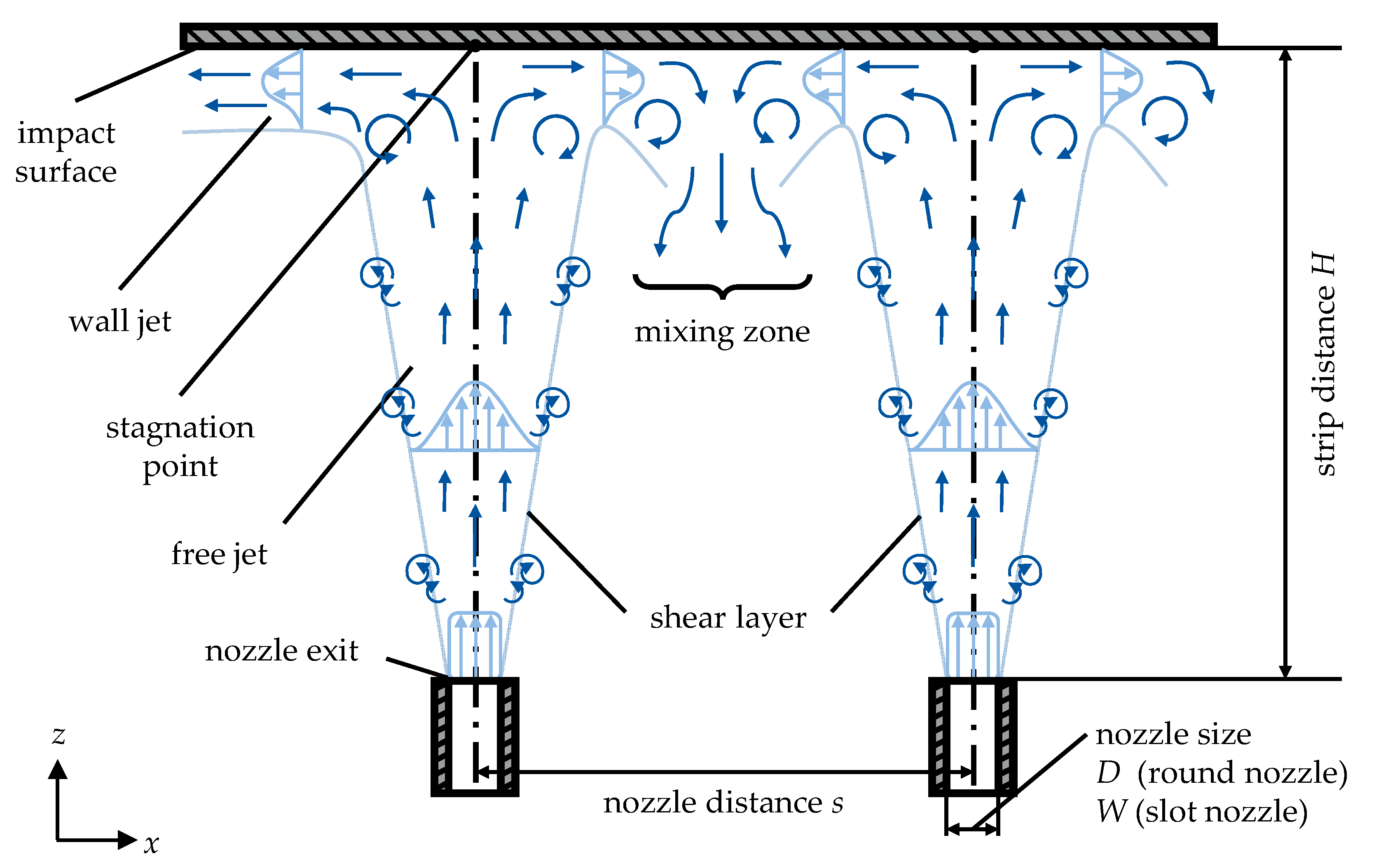 Energies 18 01363 g001