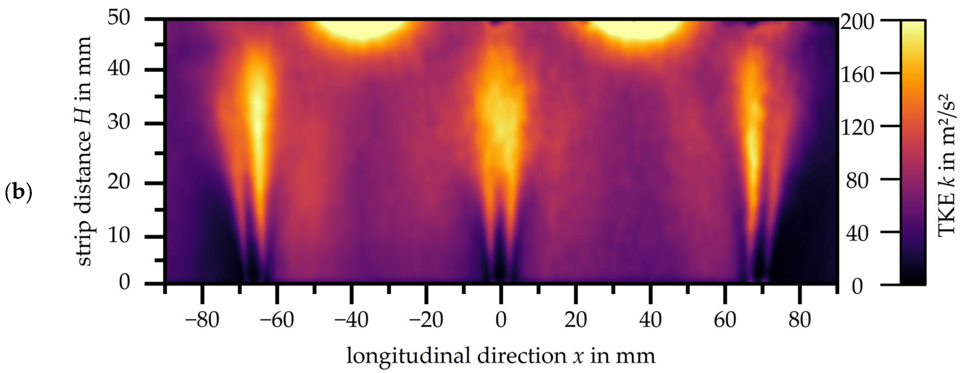 Energies 18 01363 g006b
