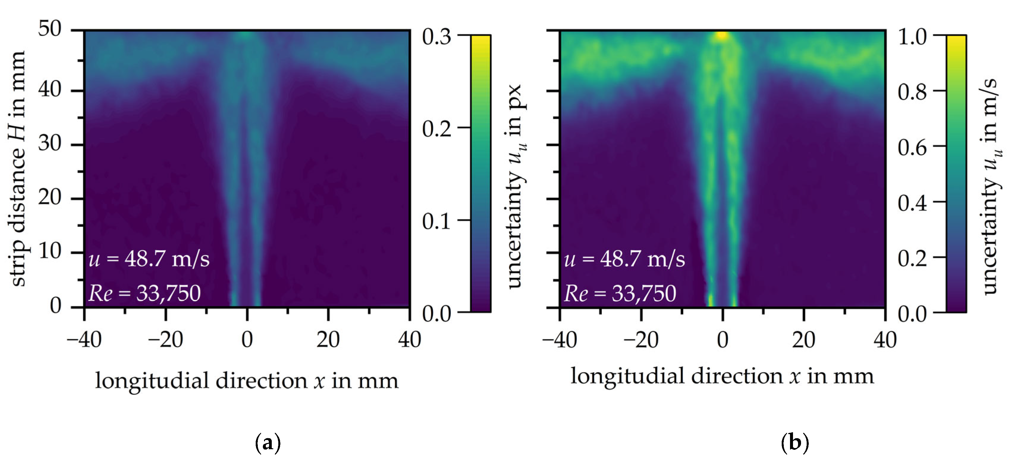 Energies 18 01363 g008