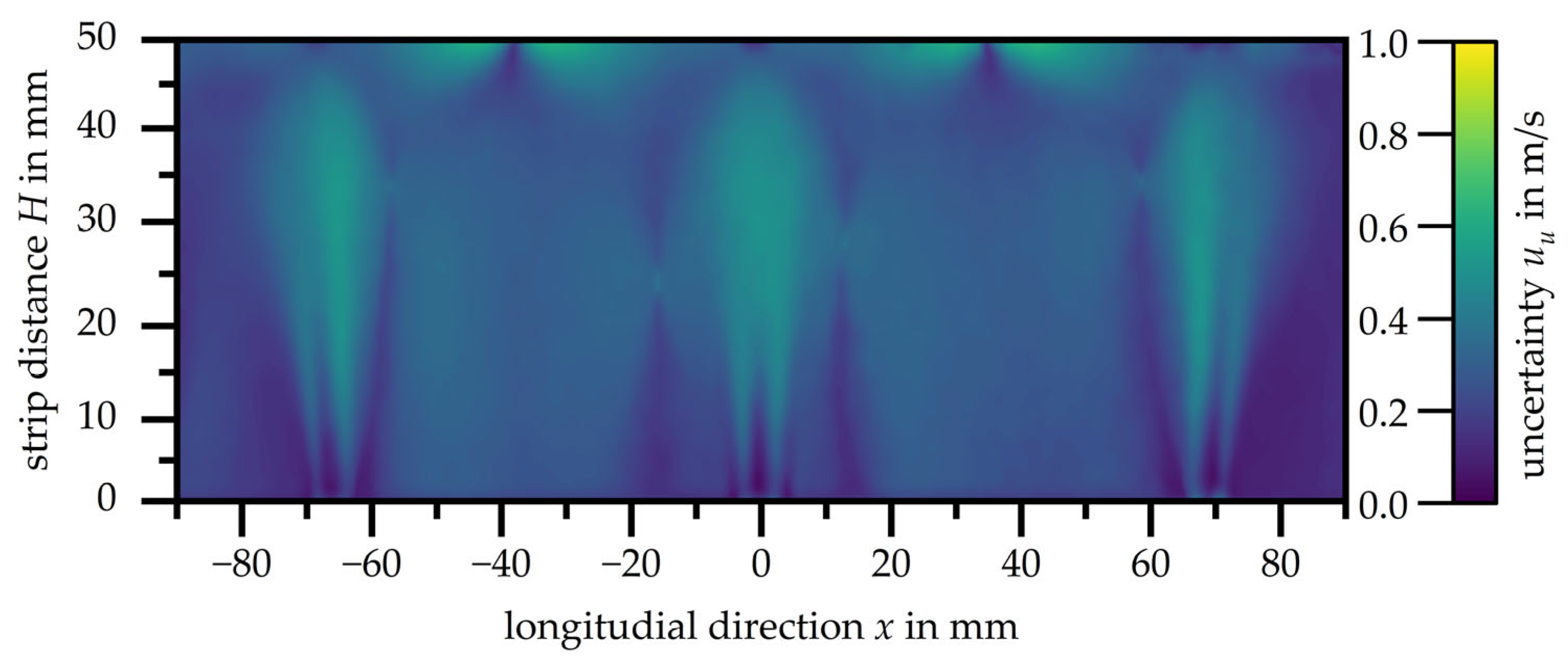 Energies 18 01363 g009